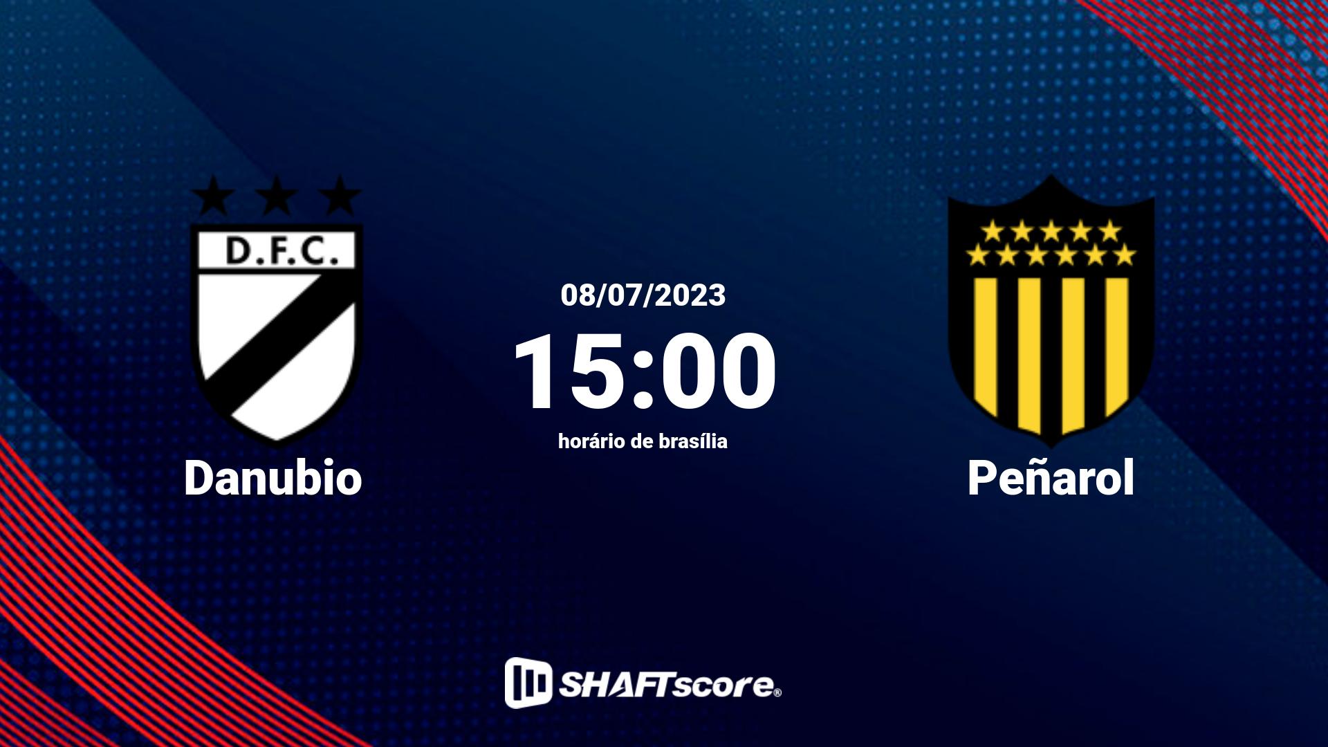 Estatísticas do jogo Danubio vs Peñarol 08.07 15:00