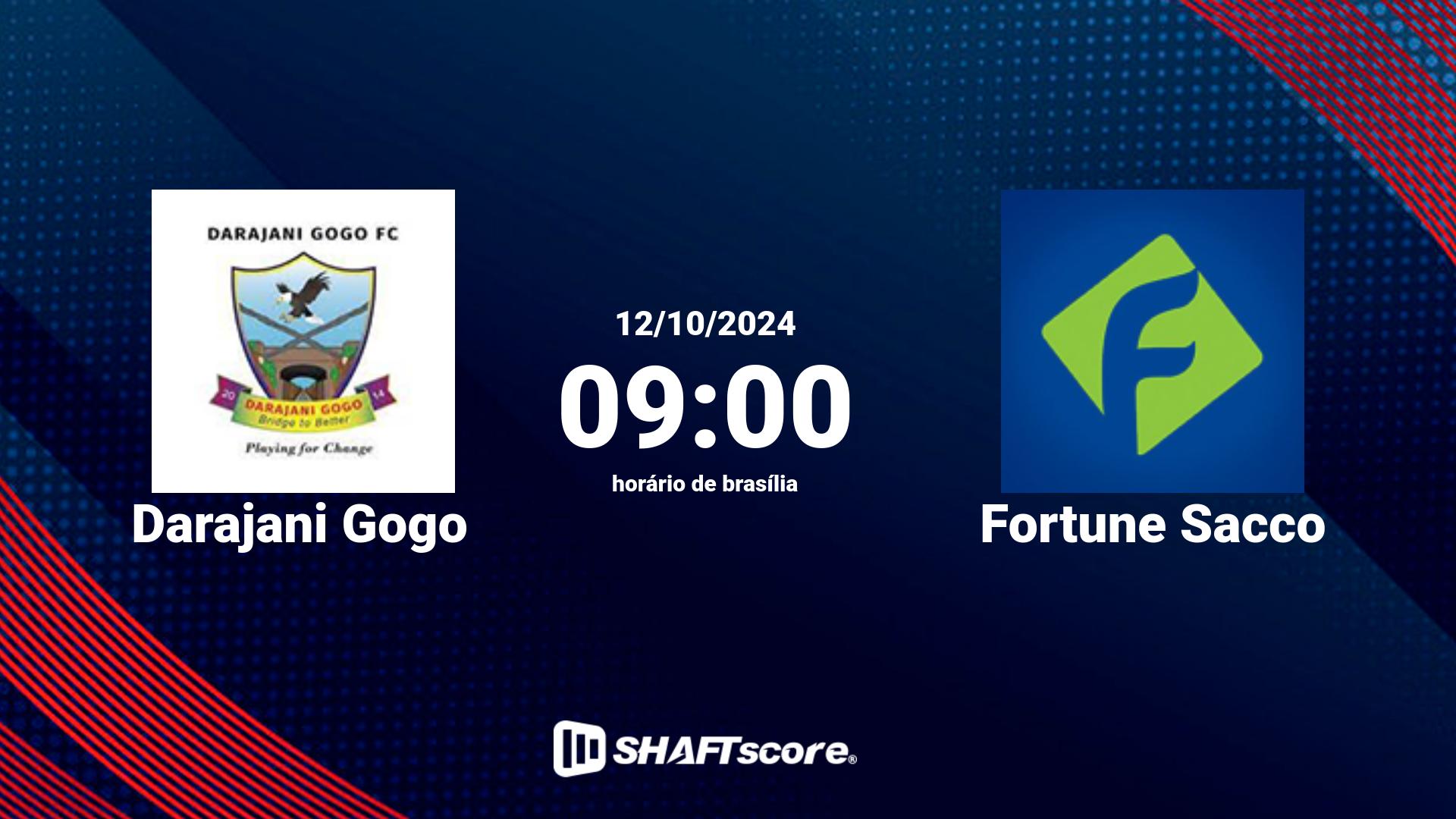 Estatísticas do jogo Darajani Gogo vs Fortune Sacco 12.10 09:00