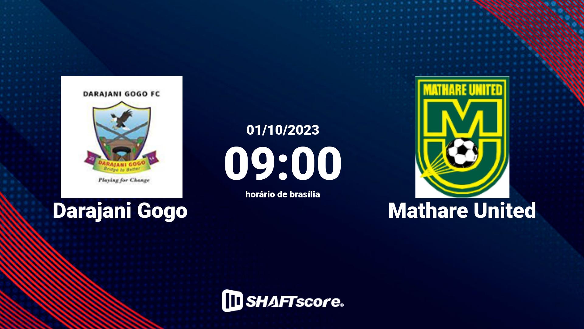 Estatísticas do jogo Darajani Gogo vs Mathare United 01.10 09:00