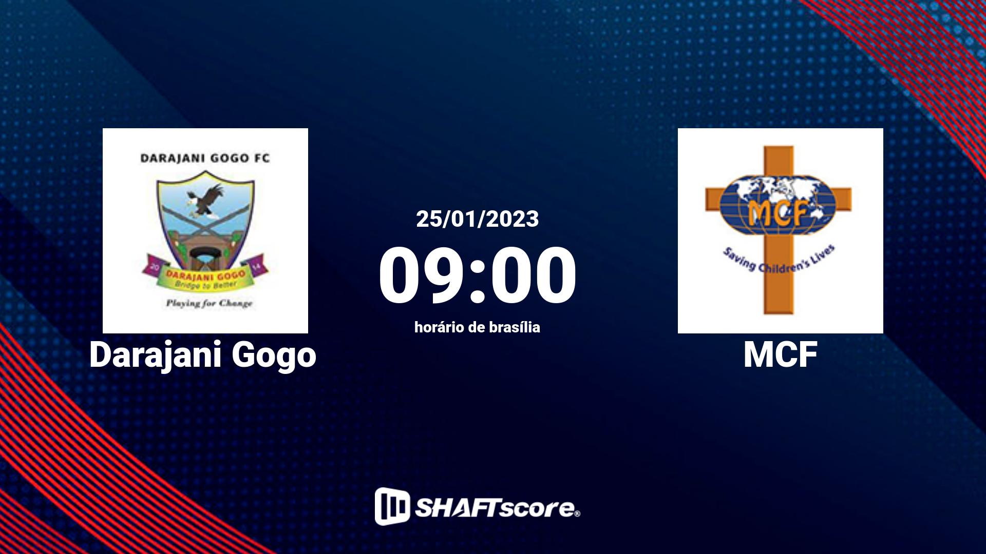 Estatísticas do jogo Darajani Gogo vs MCF 25.01 09:00