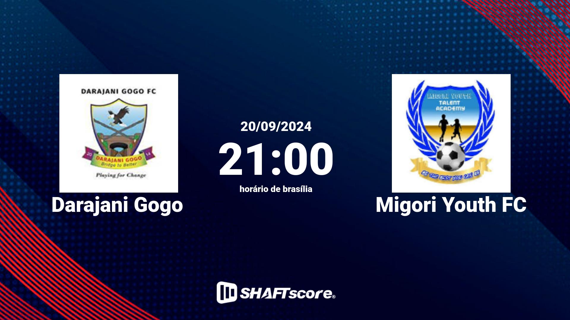 Estatísticas do jogo Darajani Gogo vs Migori Youth FC 20.09 21:00