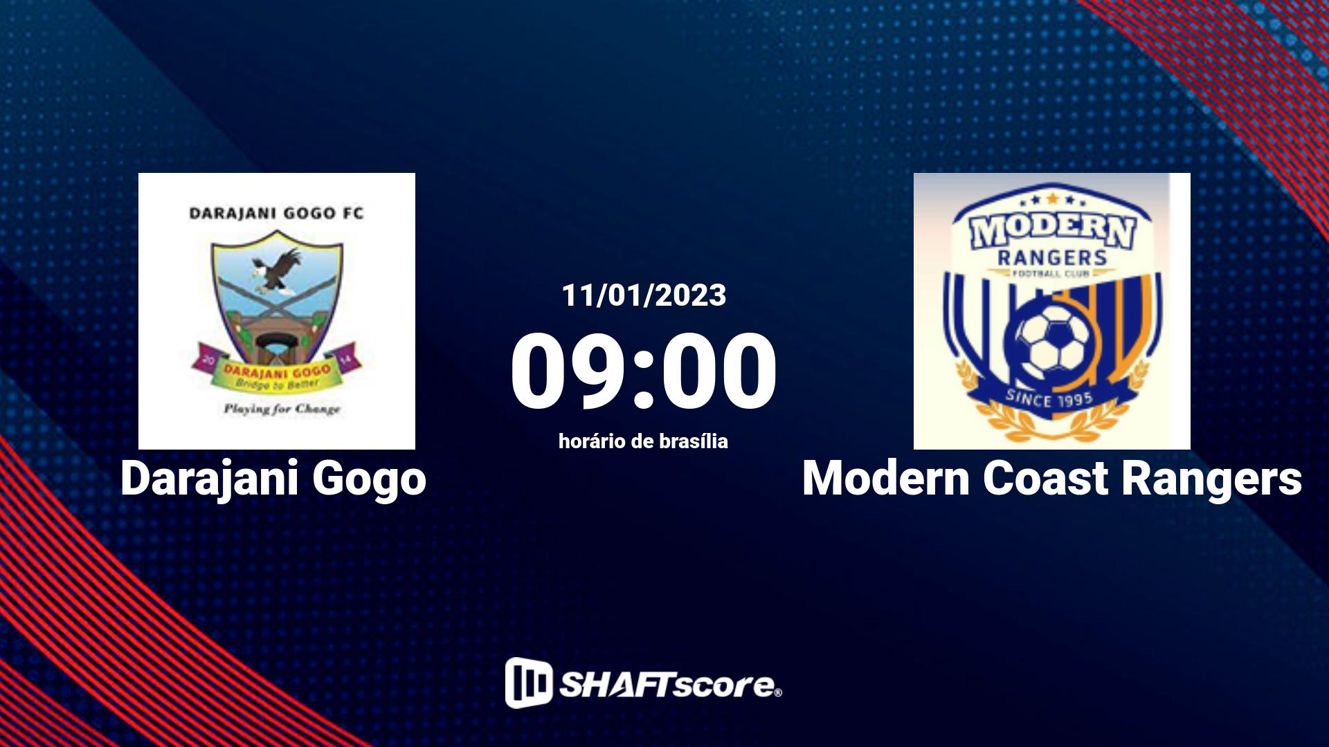 Estatísticas do jogo Darajani Gogo vs Modern Coast Rangers 11.01 09:00