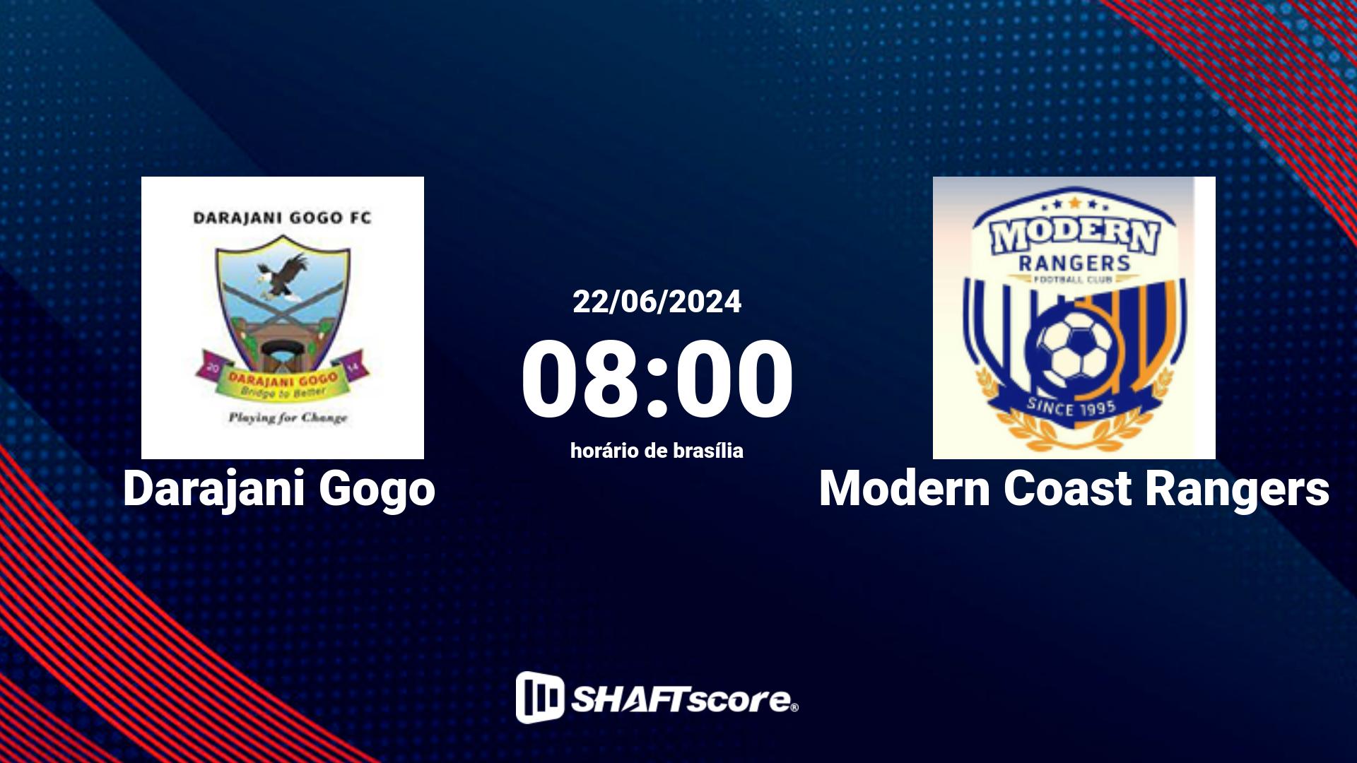 Estatísticas do jogo Darajani Gogo vs Modern Coast Rangers 22.06 08:00