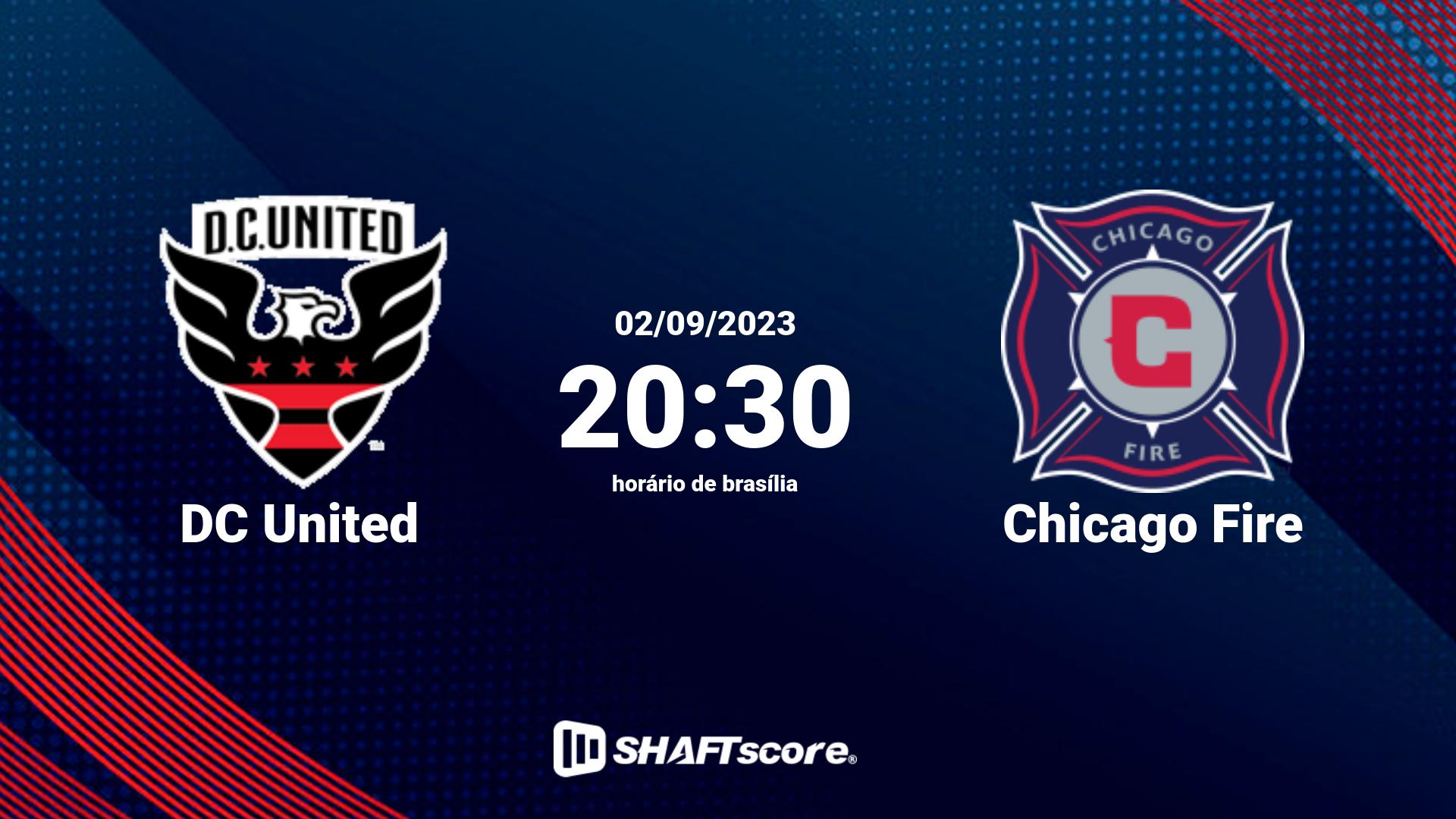 Estatísticas do jogo DC United vs Chicago Fire 02.09 20:30