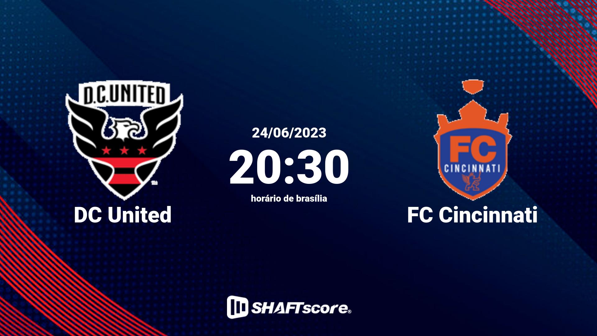 Estatísticas do jogo DC United vs FC Cincinnati 24.06 20:30