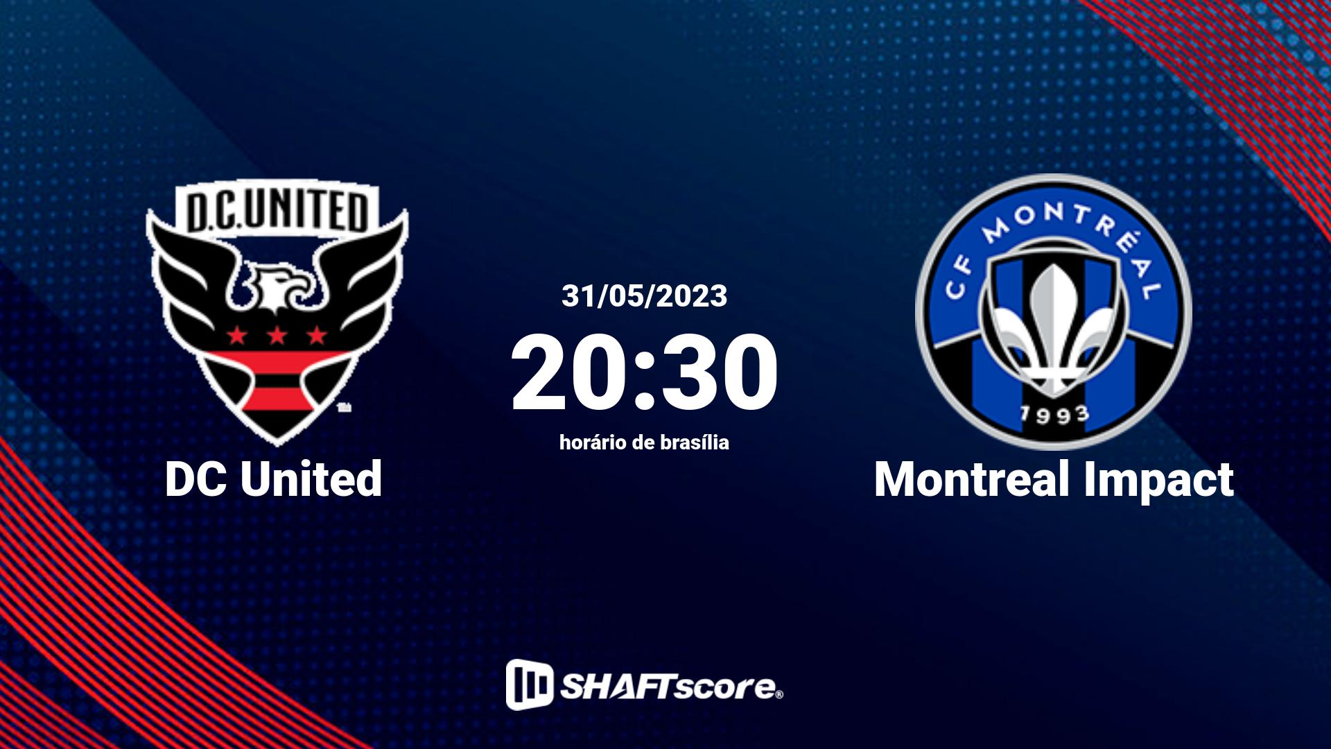 Estatísticas do jogo DC United vs Montreal Impact 31.05 20:30