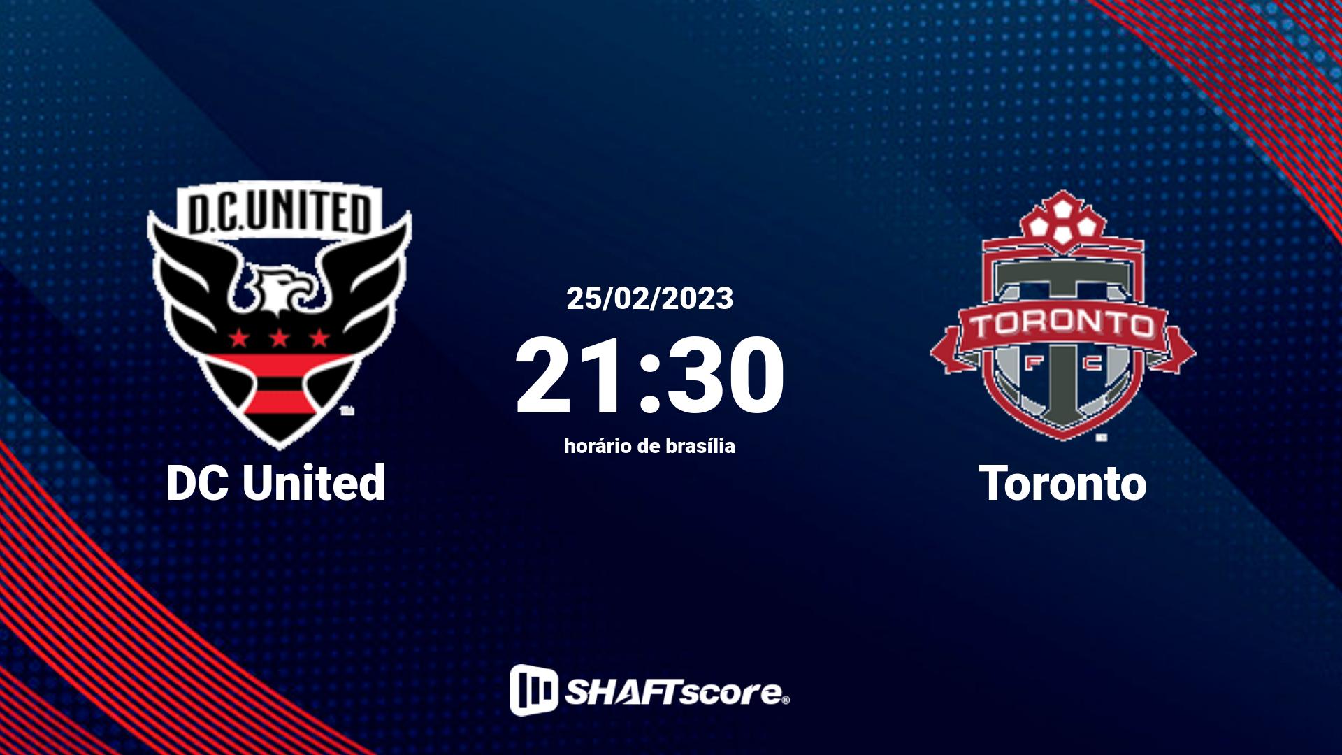 Estatísticas do jogo DC United vs Toronto 25.02 21:30