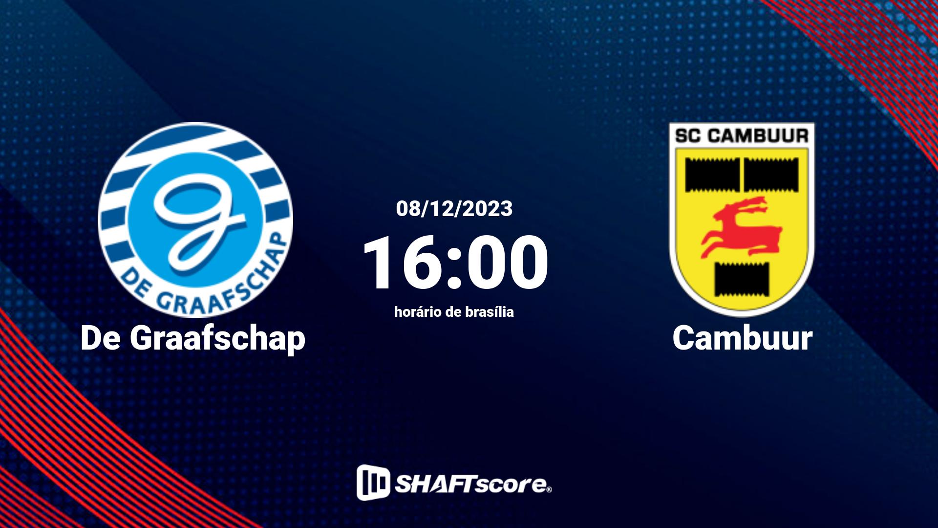 Estatísticas do jogo De Graafschap vs Cambuur 08.12 16:00