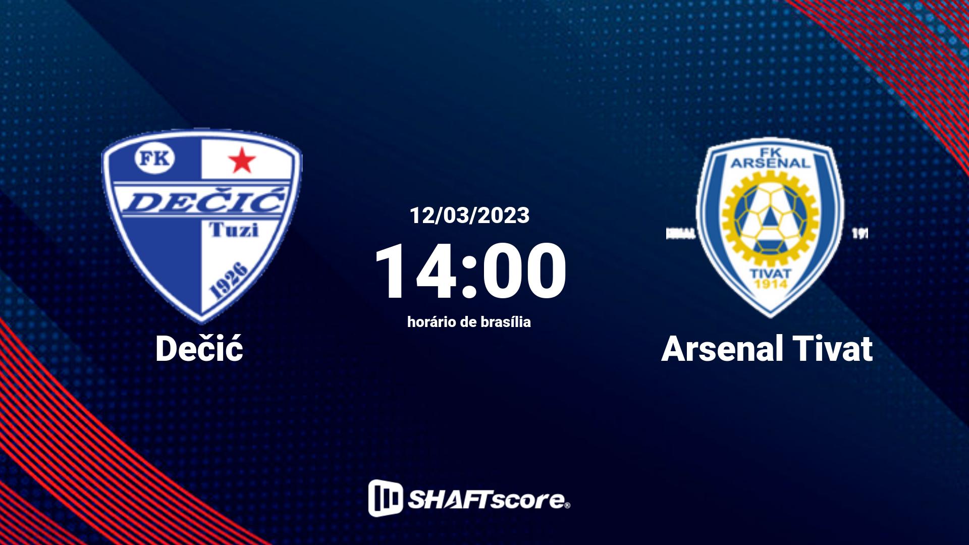 Estatísticas do jogo Dečić vs Arsenal Tivat 12.03 14:00