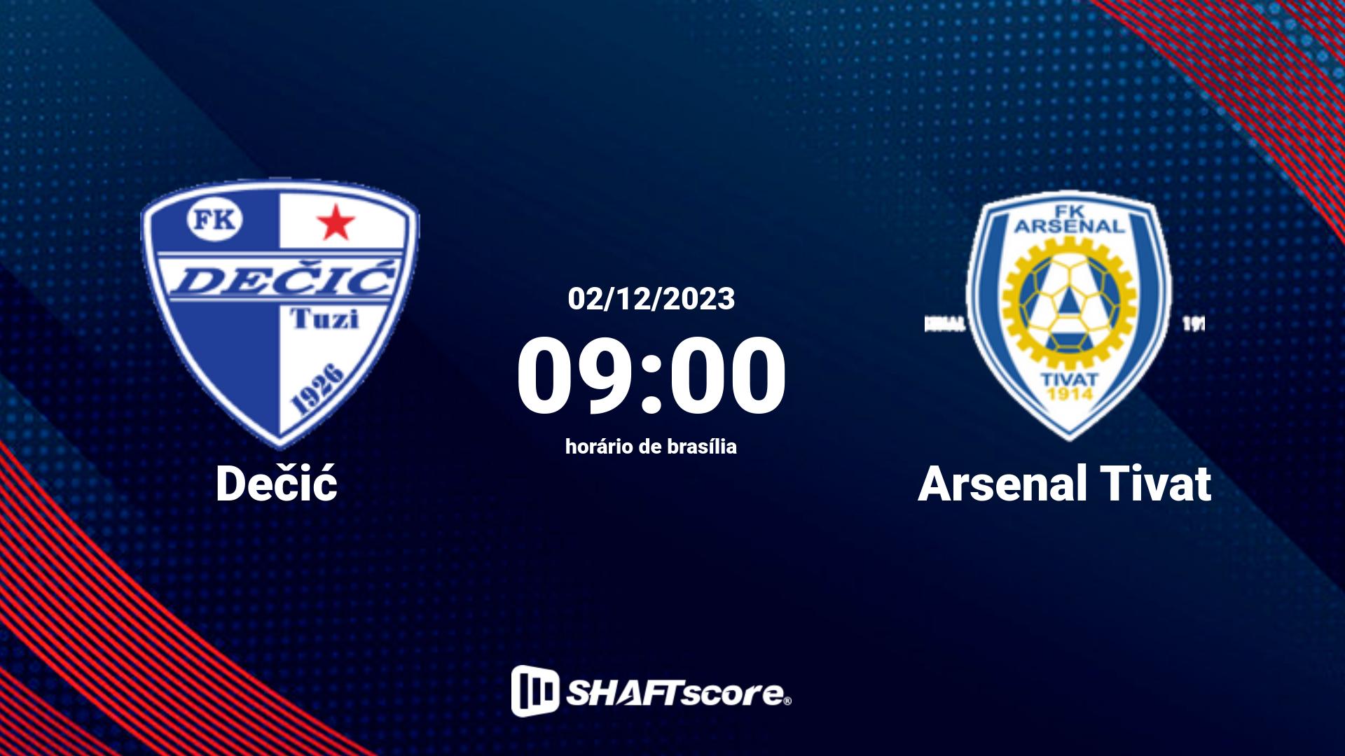 Estatísticas do jogo Dečić vs Arsenal Tivat 02.12 09:00