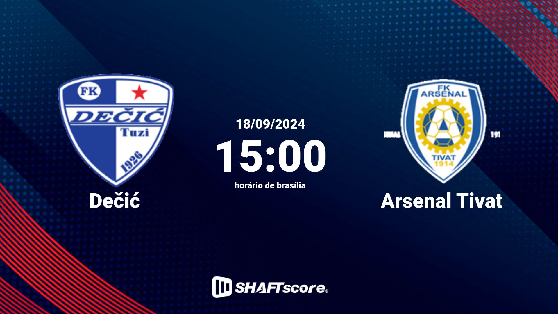 Estatísticas do jogo Dečić vs Arsenal Tivat 18.09 15:00