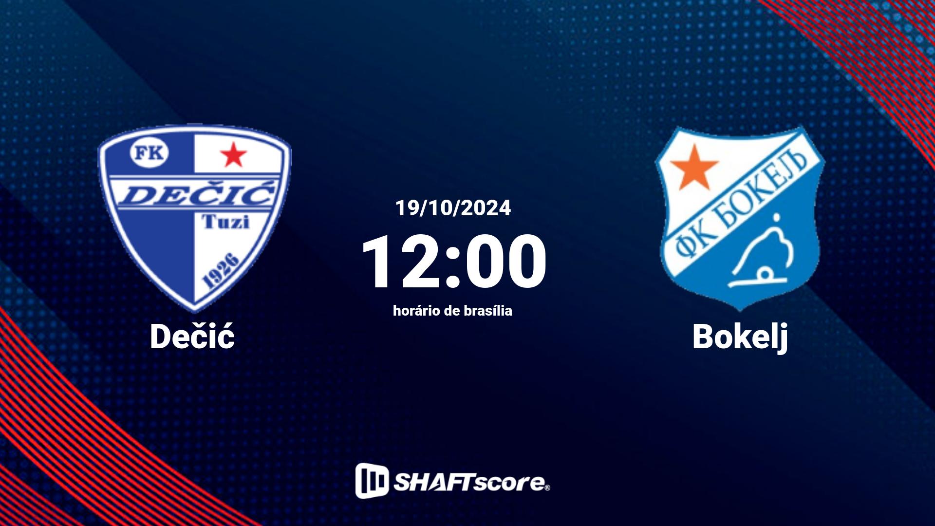 Estatísticas do jogo Dečić vs Bokelj 19.10 12:00