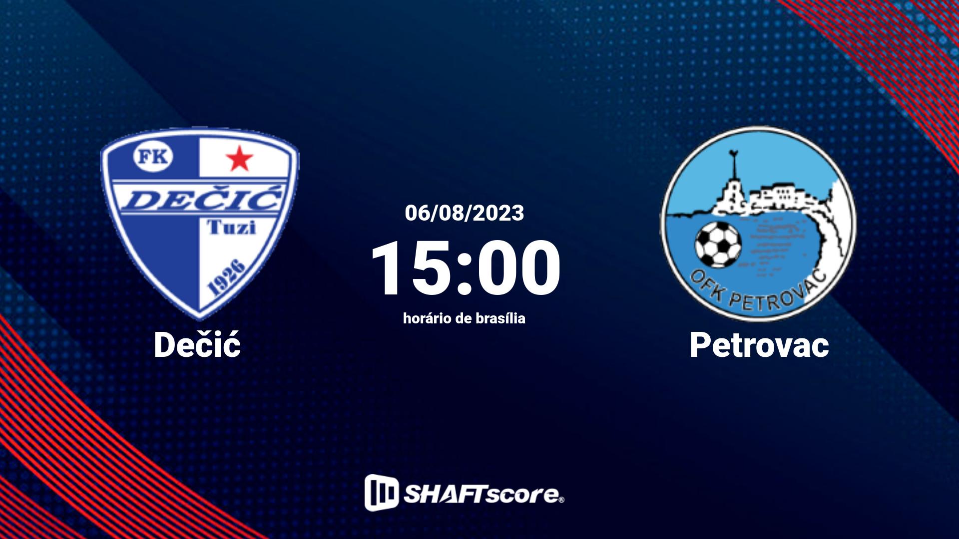 Estatísticas do jogo Dečić vs Petrovac 06.08 15:00