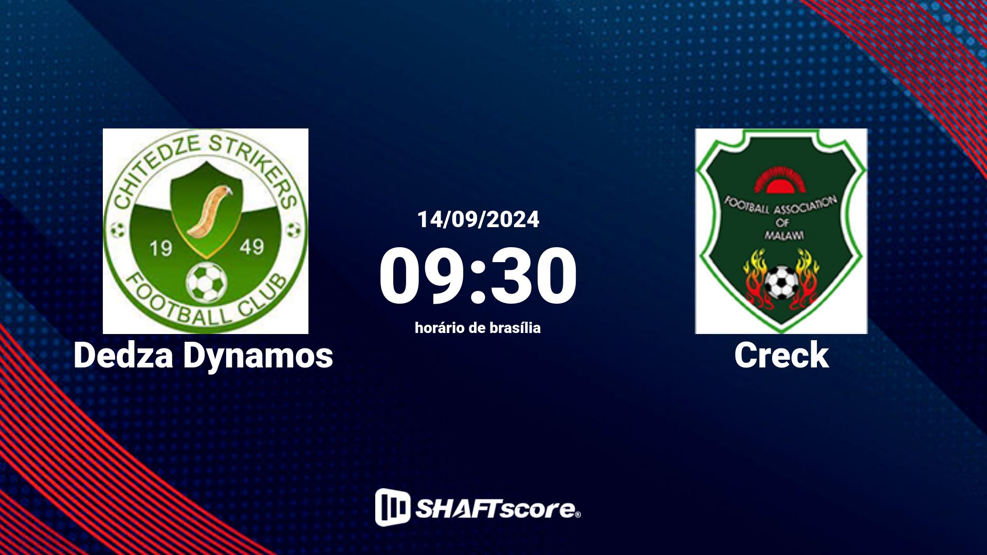 Estatísticas do jogo Dedza Dynamos vs Creck 14.09 09:30