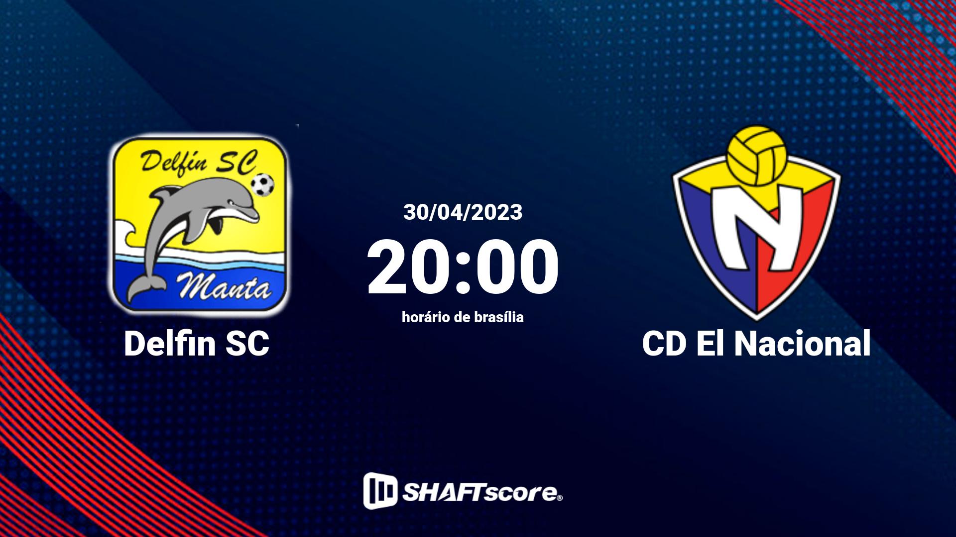 Estatísticas do jogo Delfin SC vs CD El Nacional 30.04 20:00