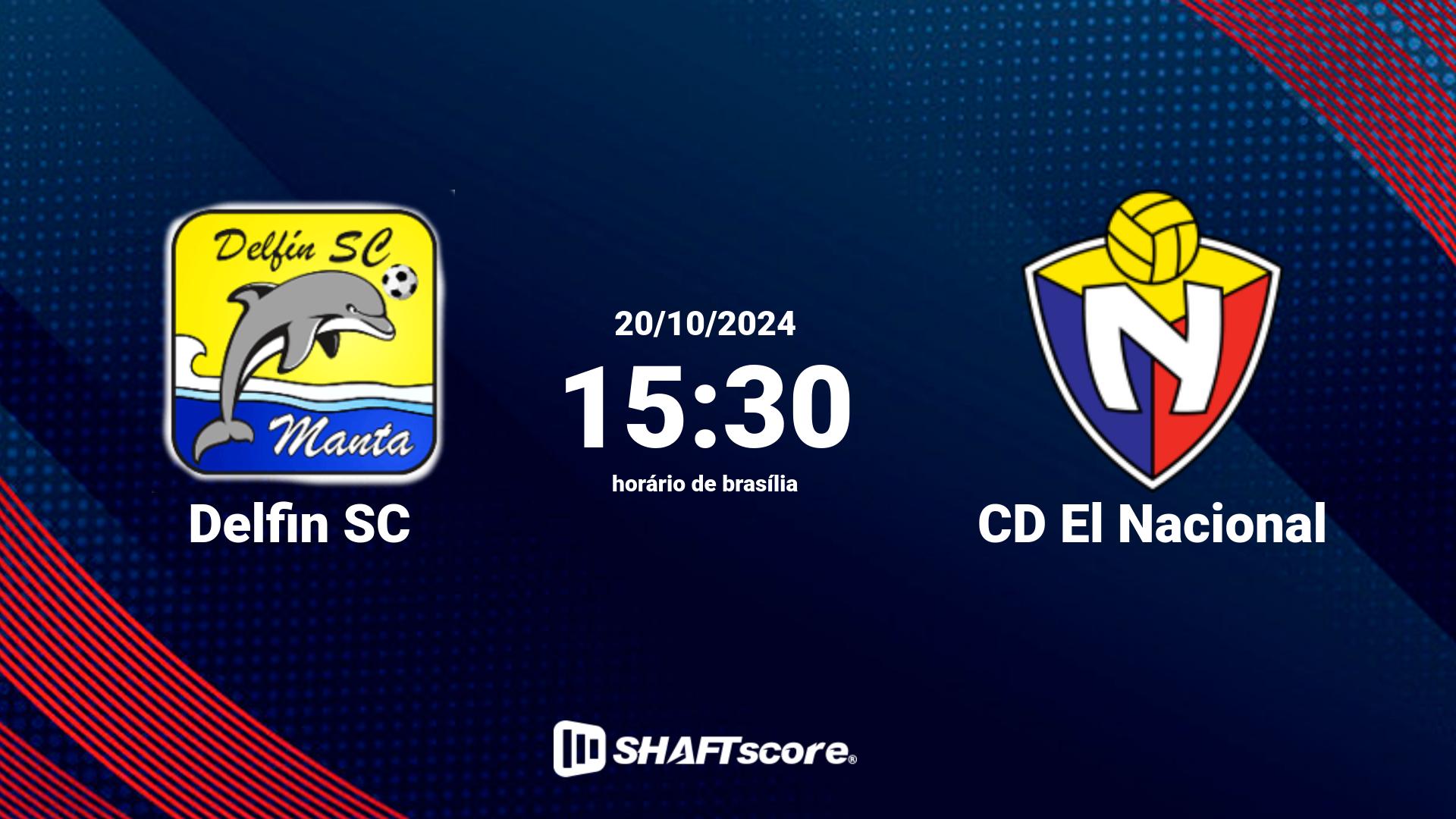 Estatísticas do jogo Delfin SC vs CD El Nacional 20.10 15:30