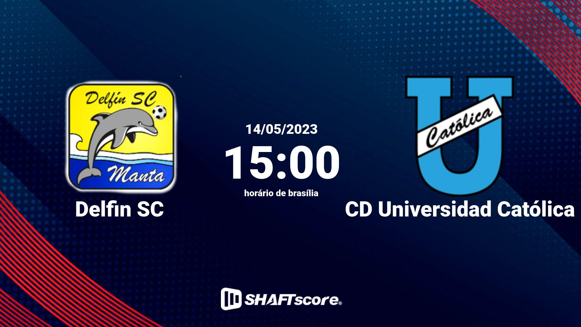 Estatísticas do jogo Delfin SC vs CD Universidad Católica 14.05 15:00