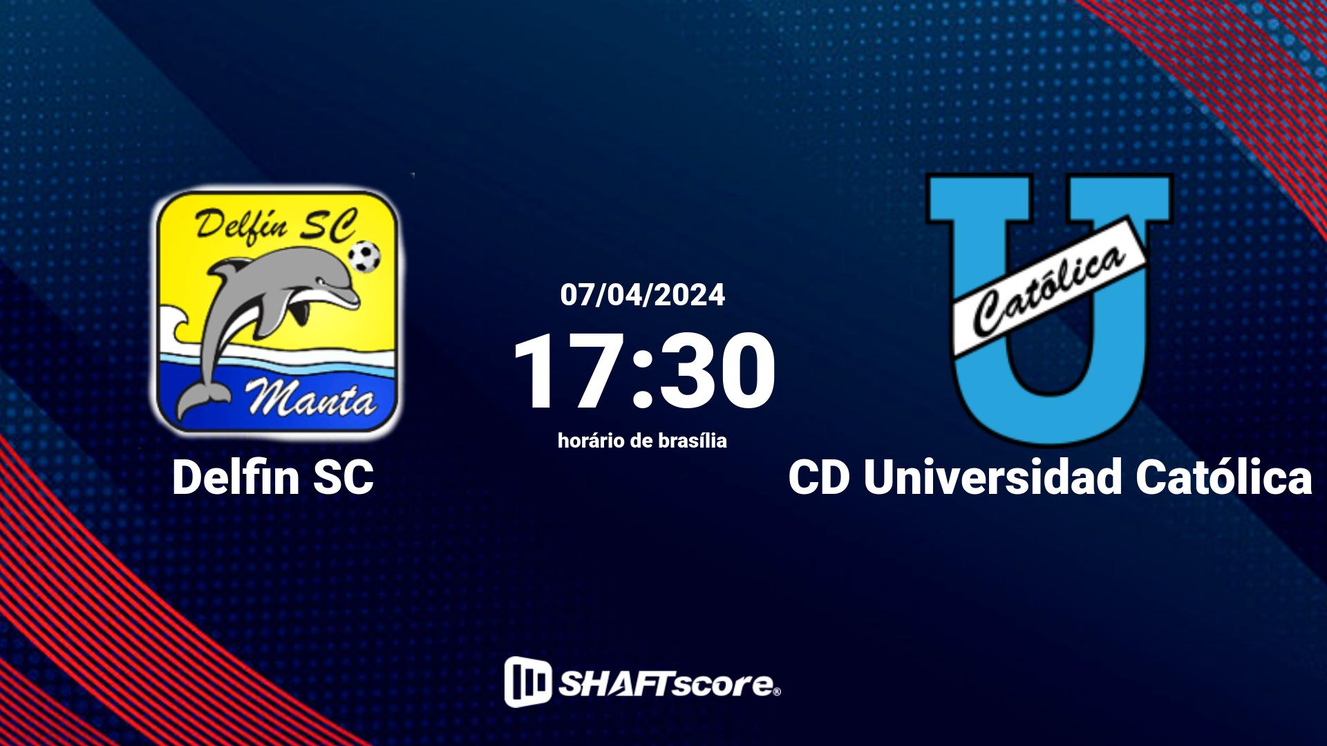 Estatísticas do jogo Delfin SC vs CD Universidad Católica 07.04 17:30