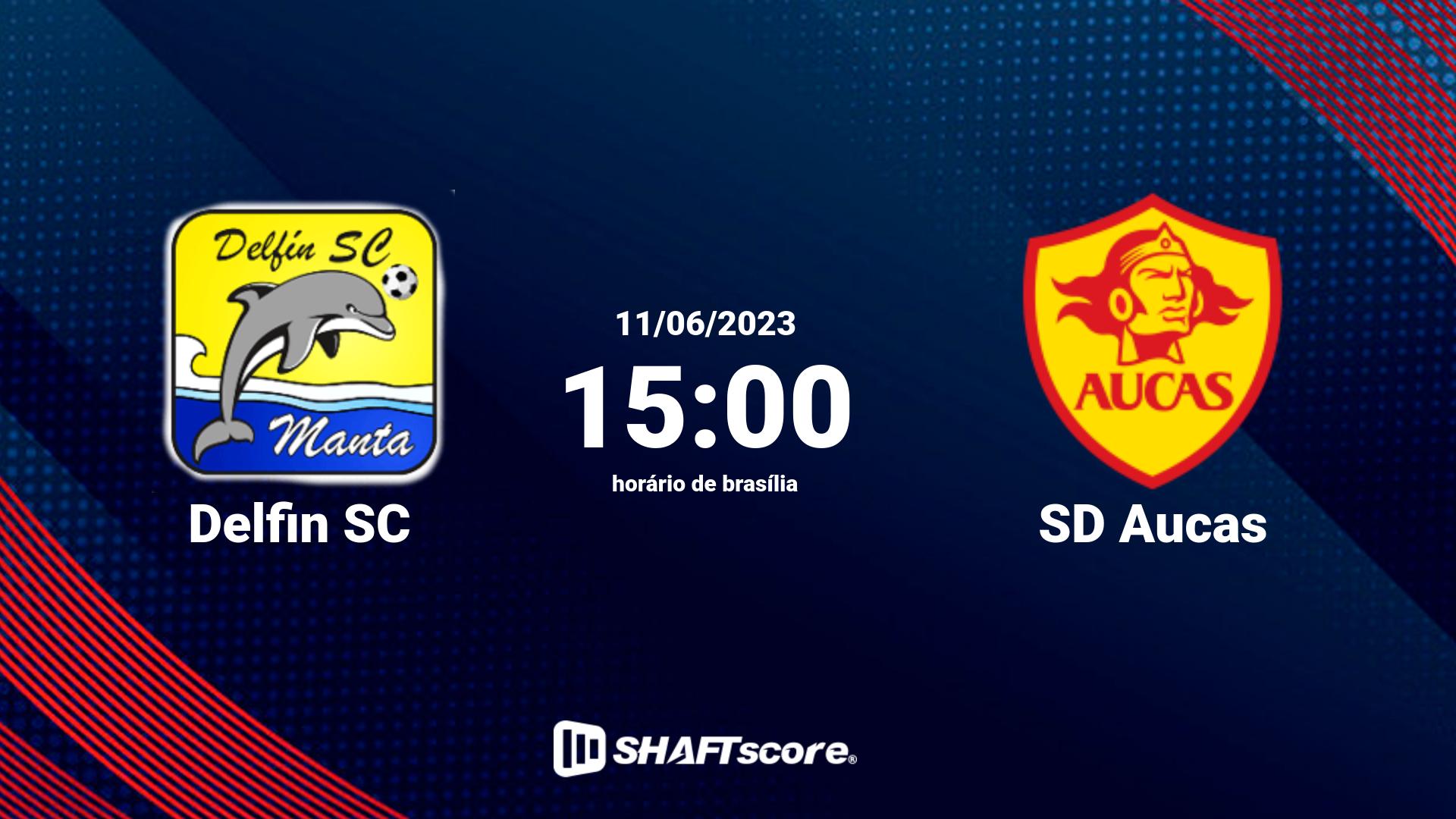 Estatísticas do jogo Delfin SC vs SD Aucas 11.06 15:00