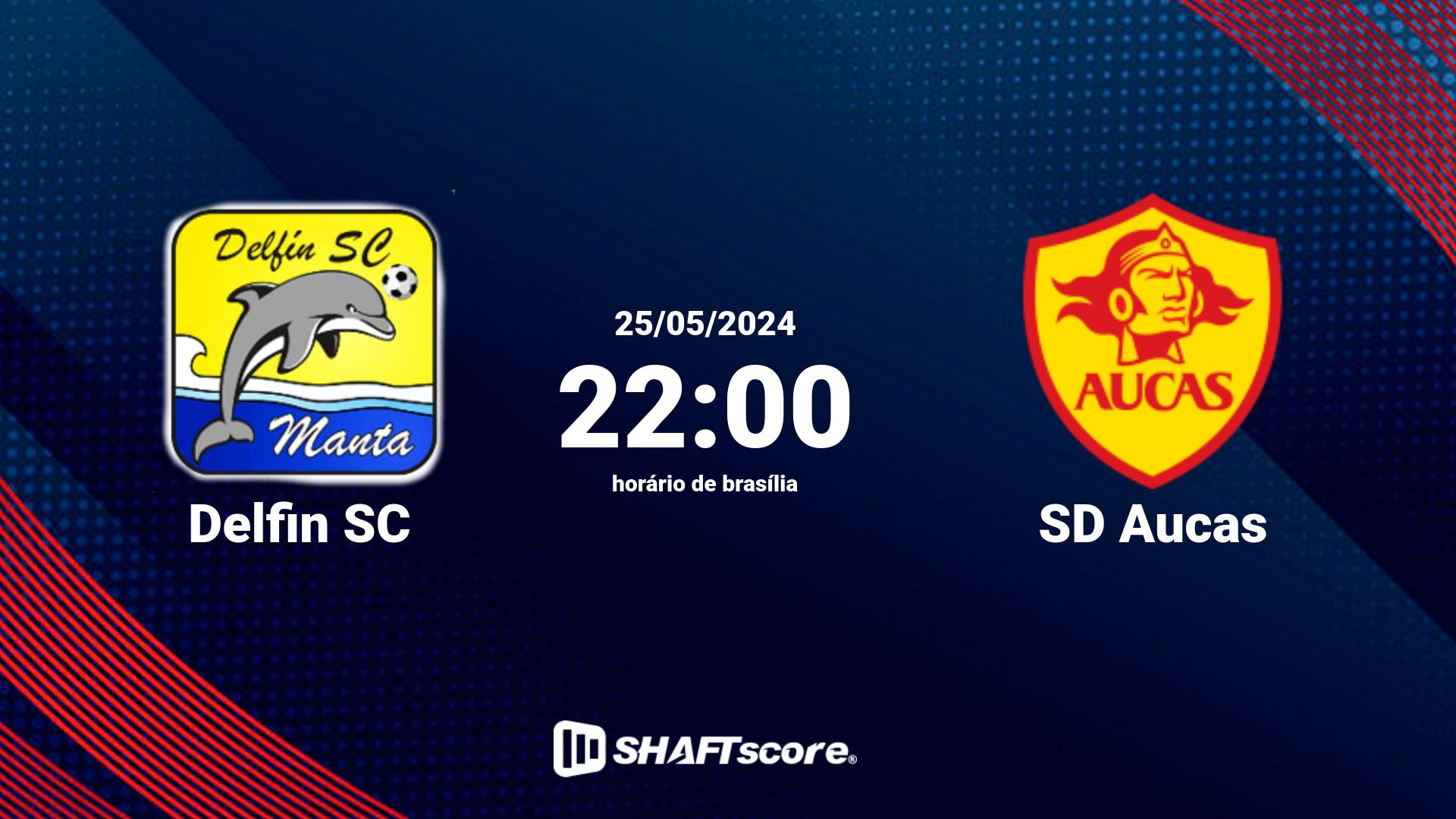 Estatísticas do jogo Delfin SC vs SD Aucas 25.05 22:00