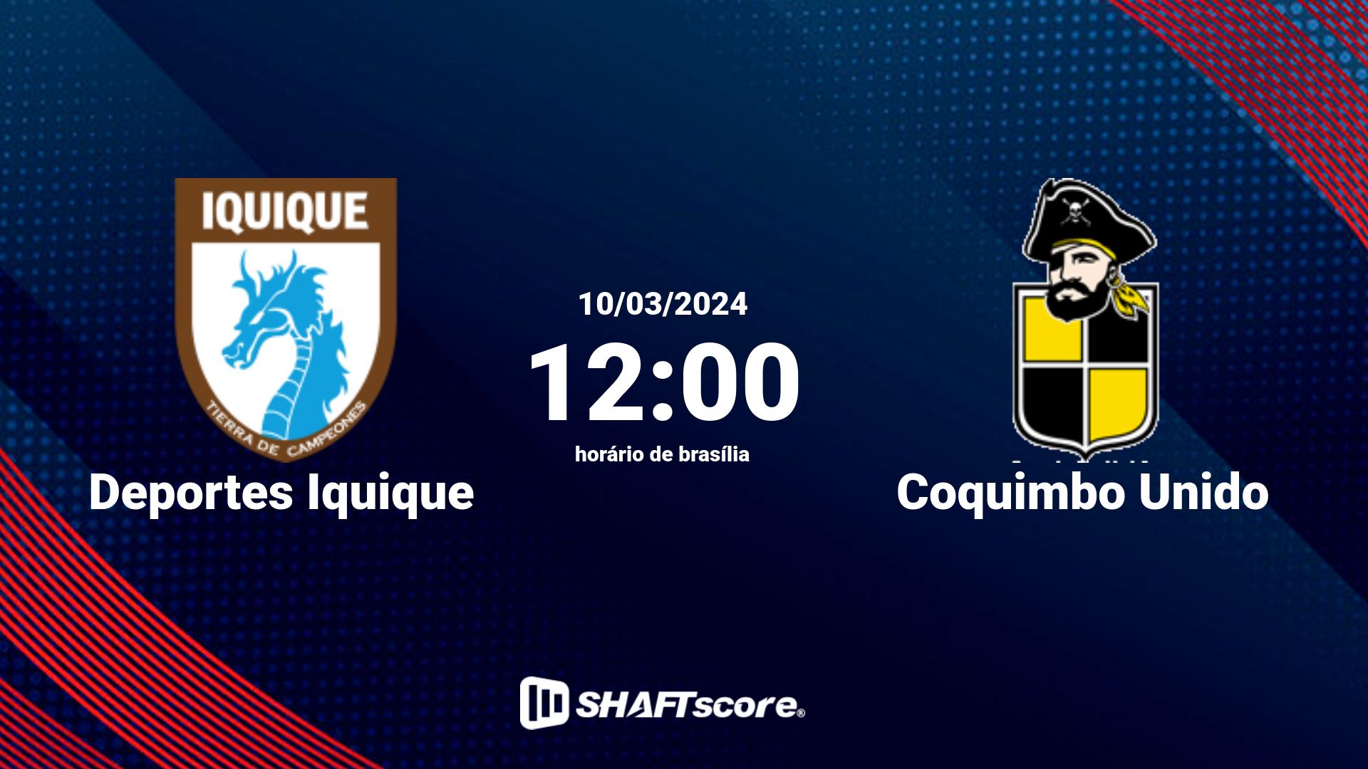 Estatísticas do jogo Deportes Iquique vs Coquimbo Unido 10.03 12:00