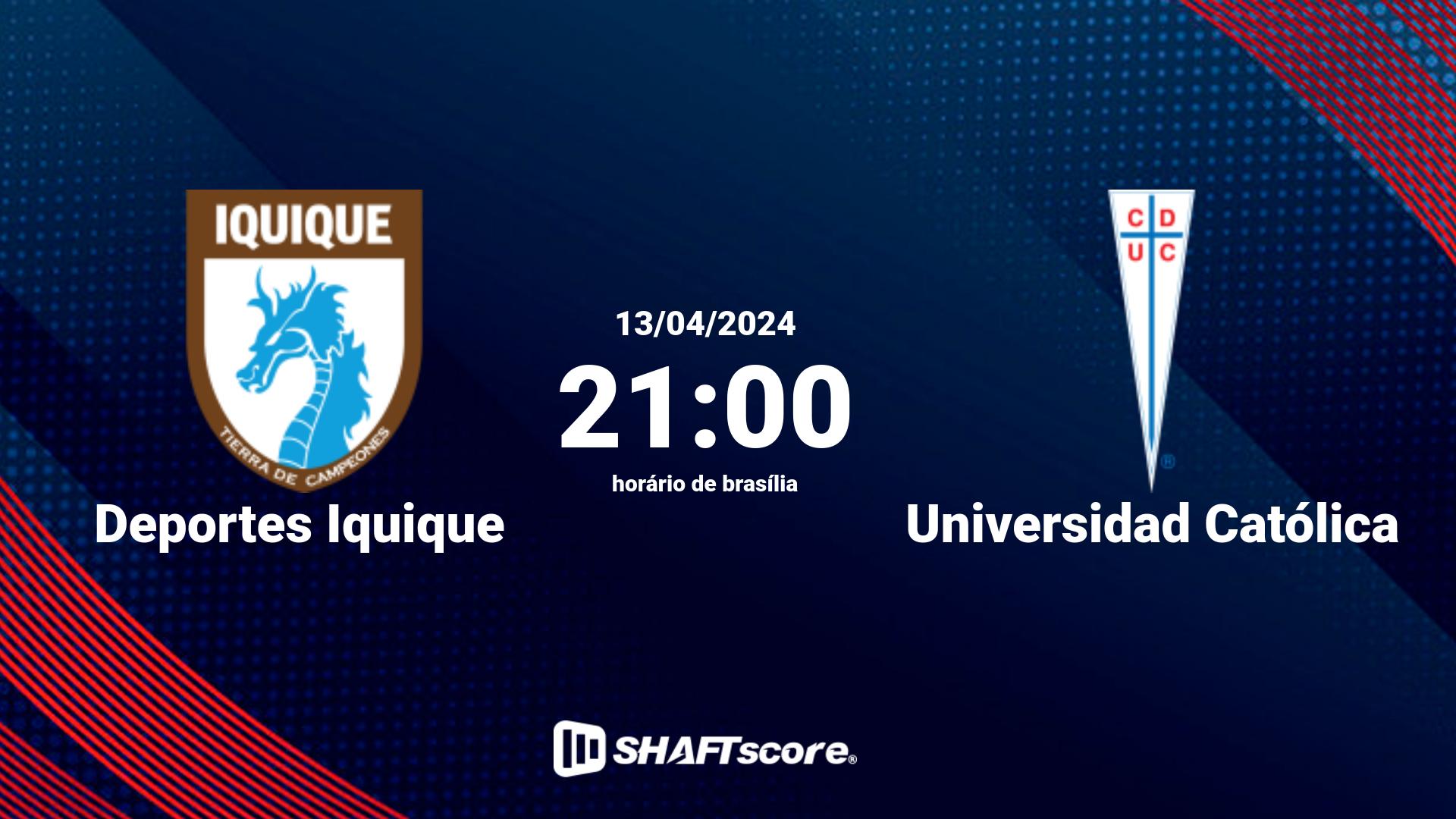 Estatísticas do jogo Deportes Iquique vs Universidad Católica 13.04 21:00