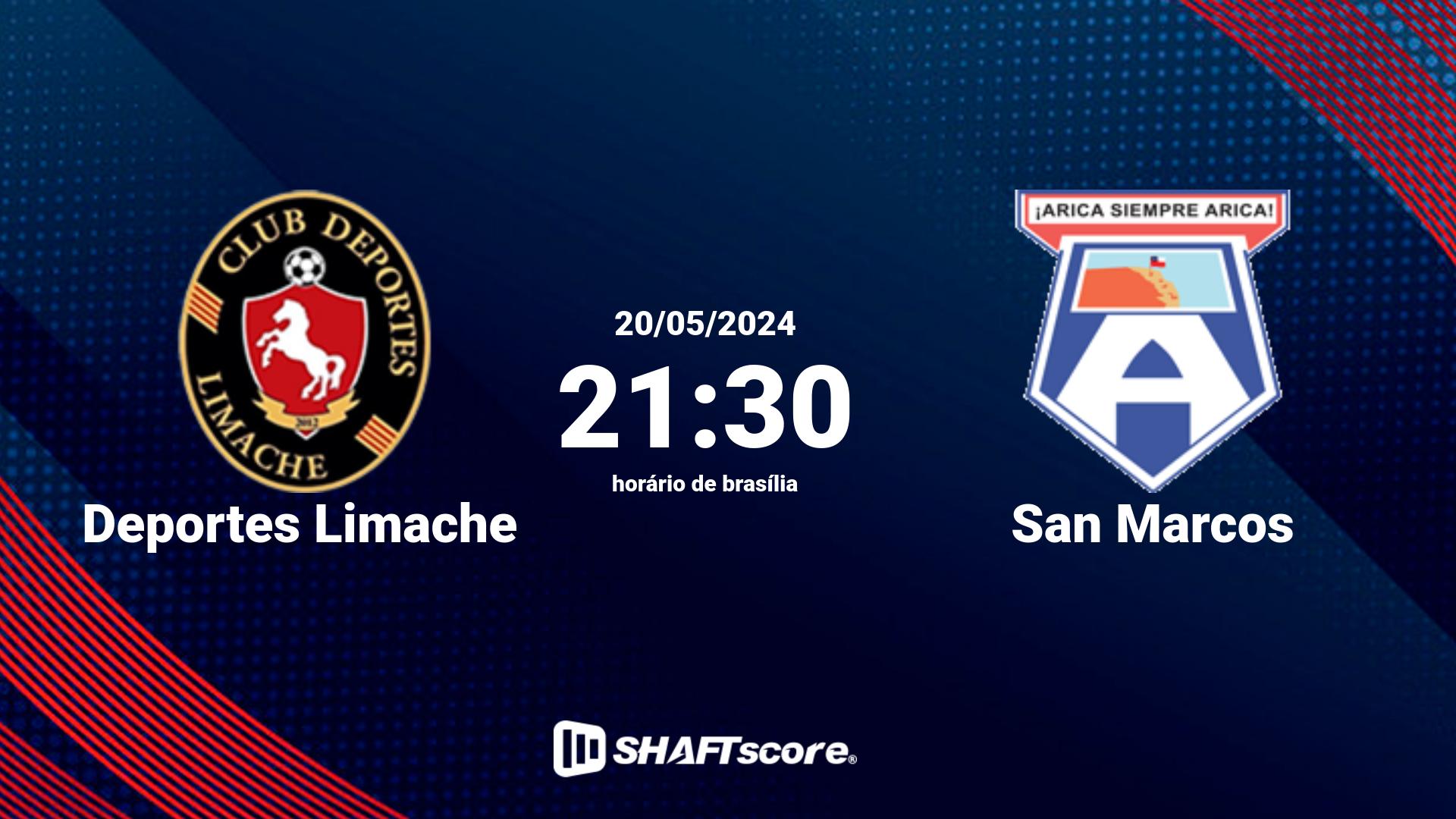 Estatísticas do jogo Deportes Limache vs San Marcos 20.05 21:30