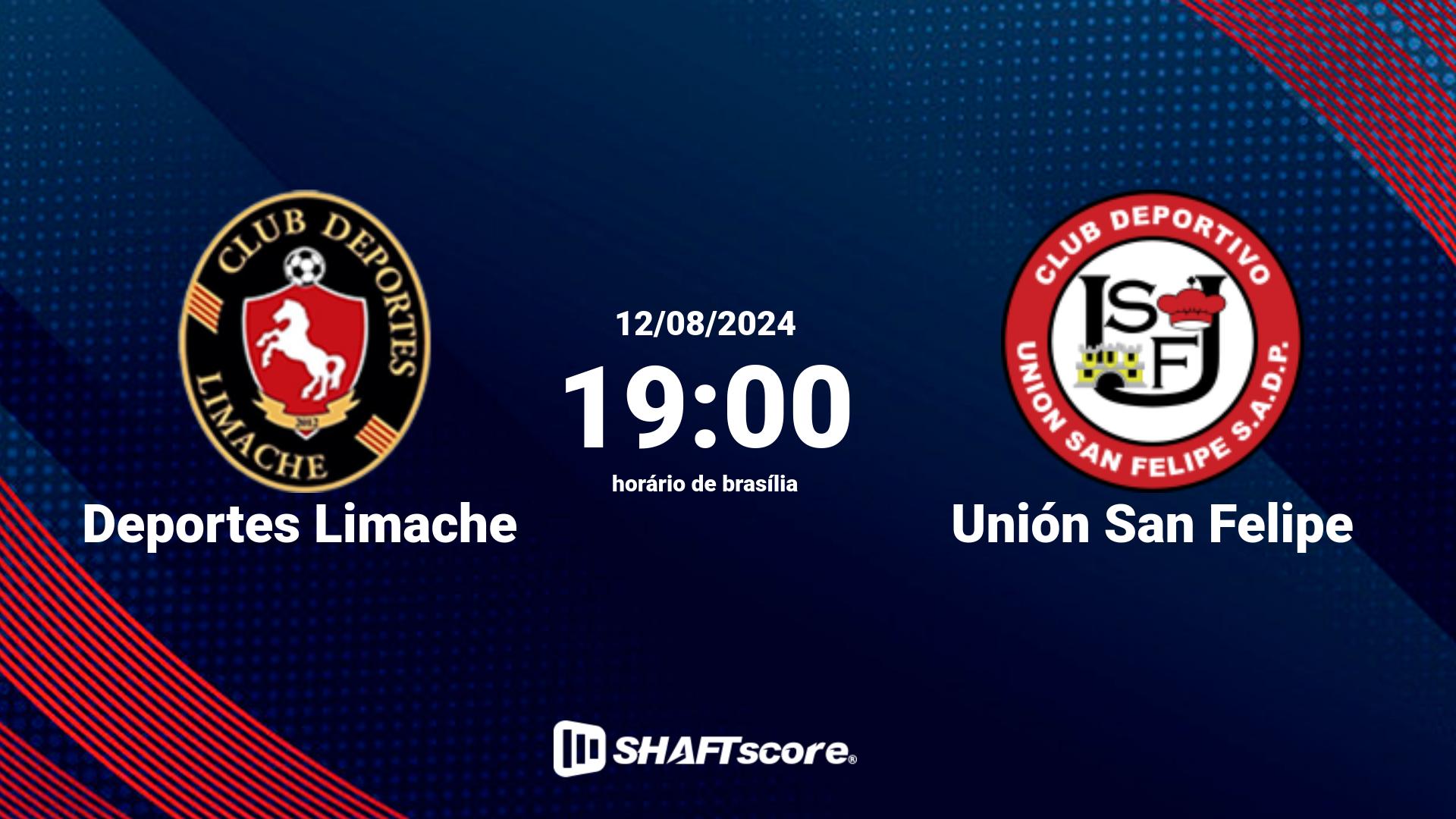 Estatísticas do jogo Deportes Limache vs Unión San Felipe 12.08 19:00