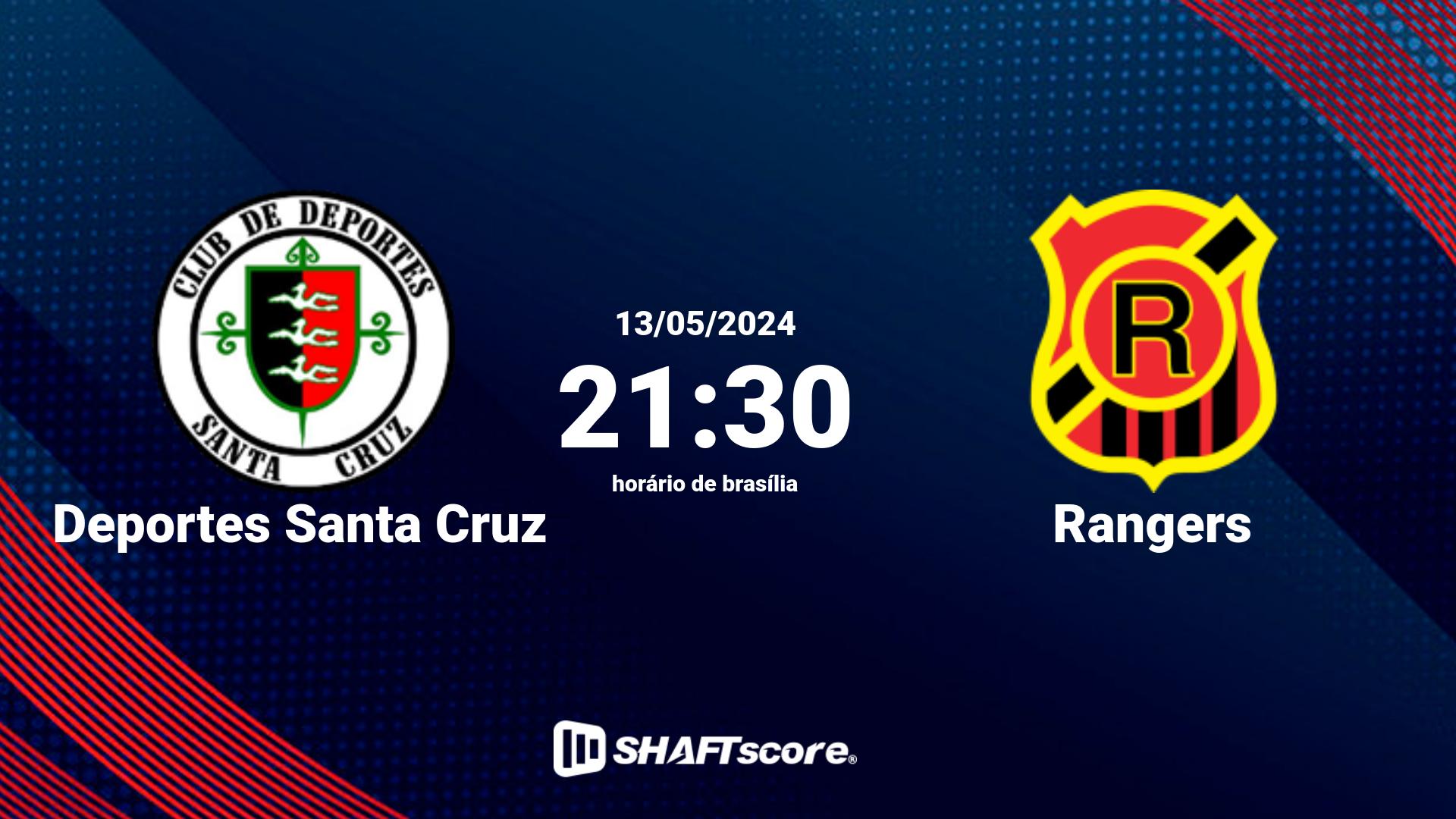 Estatísticas do jogo Deportes Santa Cruz vs Rangers 13.05 21:30