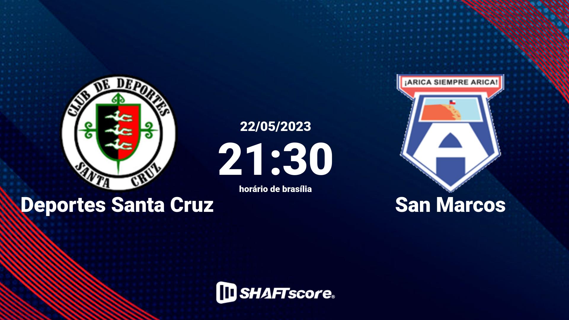 Estatísticas do jogo Deportes Santa Cruz vs San Marcos 22.05 21:30