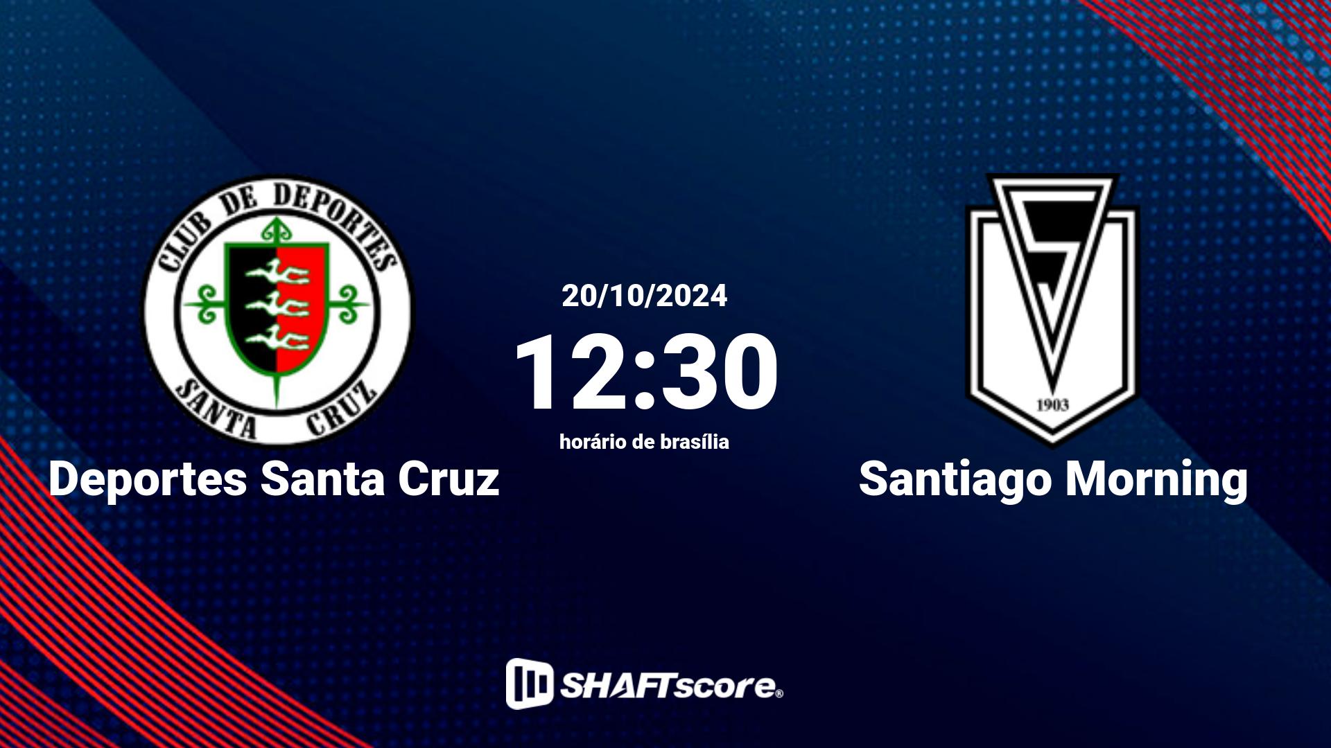 Estatísticas do jogo Deportes Santa Cruz vs Santiago Morning 20.10 12:30