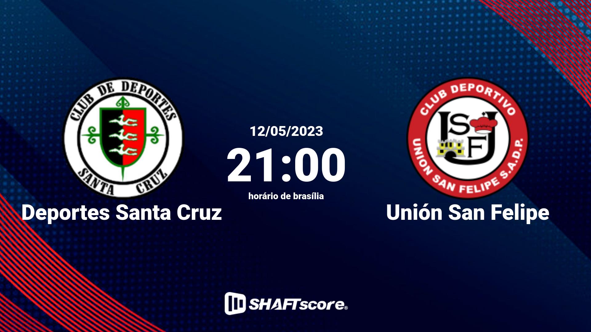 Estatísticas do jogo Deportes Santa Cruz vs Unión San Felipe 12.05 21:00