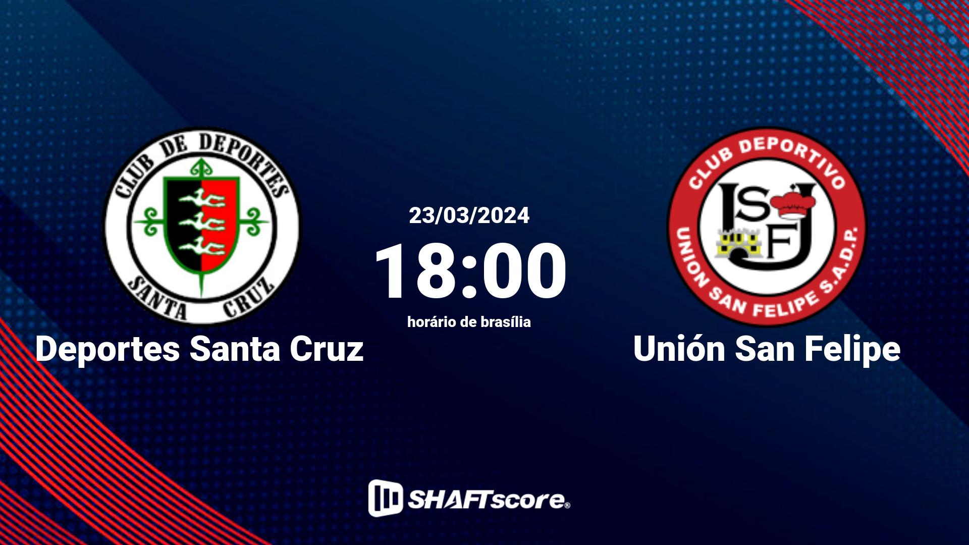 Estatísticas do jogo Deportes Santa Cruz vs Unión San Felipe 23.03 18:00