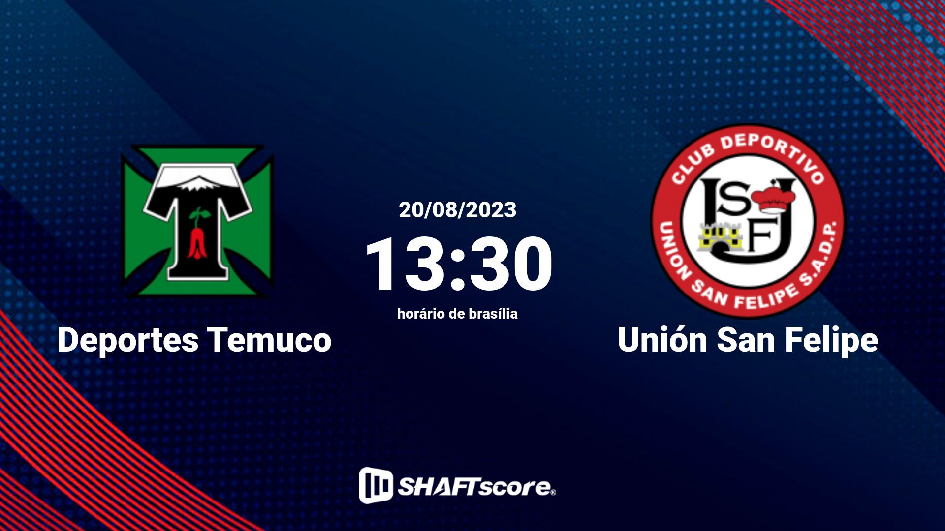 Estatísticas do jogo Deportes Temuco vs Unión San Felipe 20.08 13:30