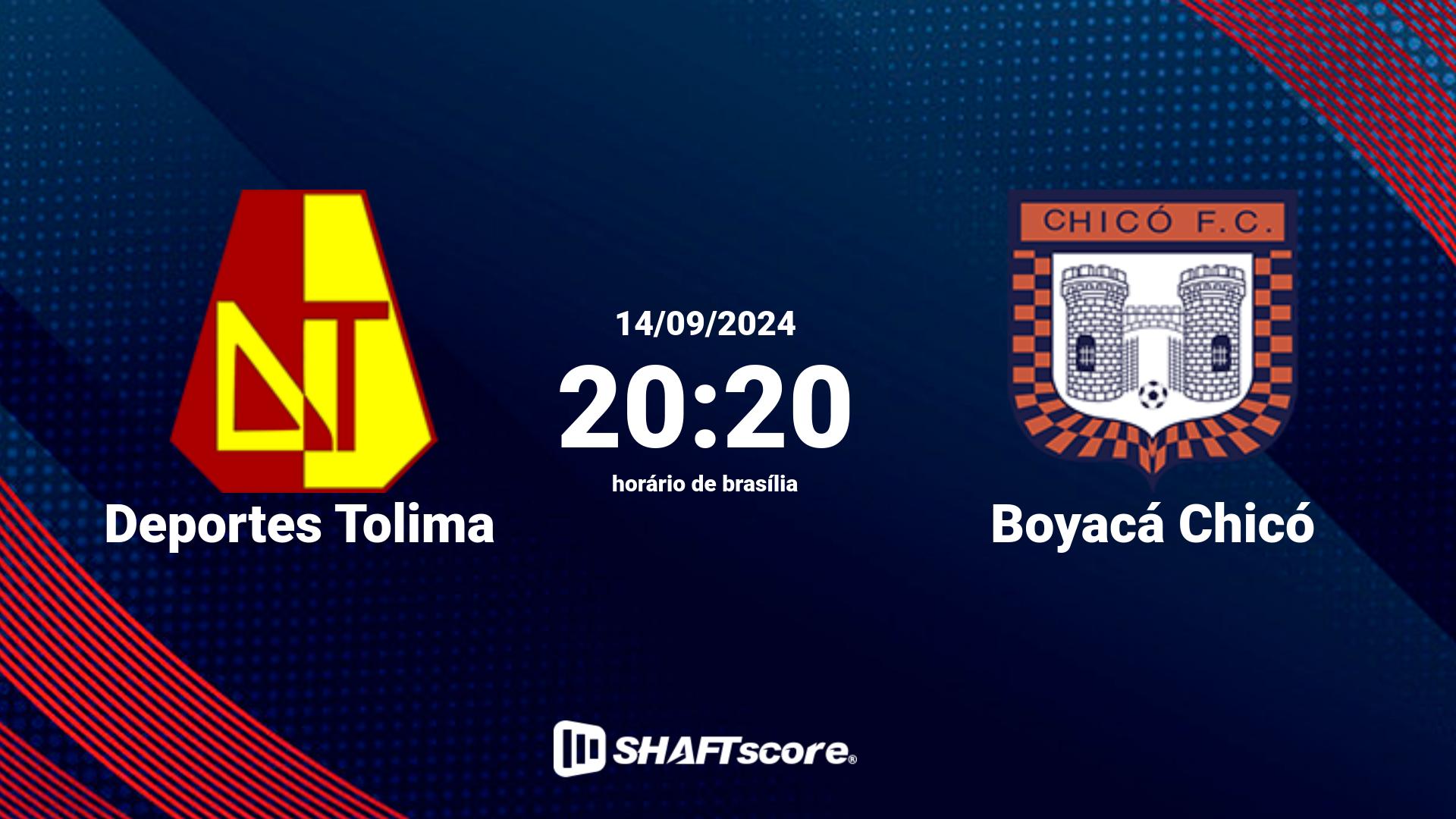 Estatísticas do jogo Deportes Tolima vs Boyacá Chicó 14.09 20:20