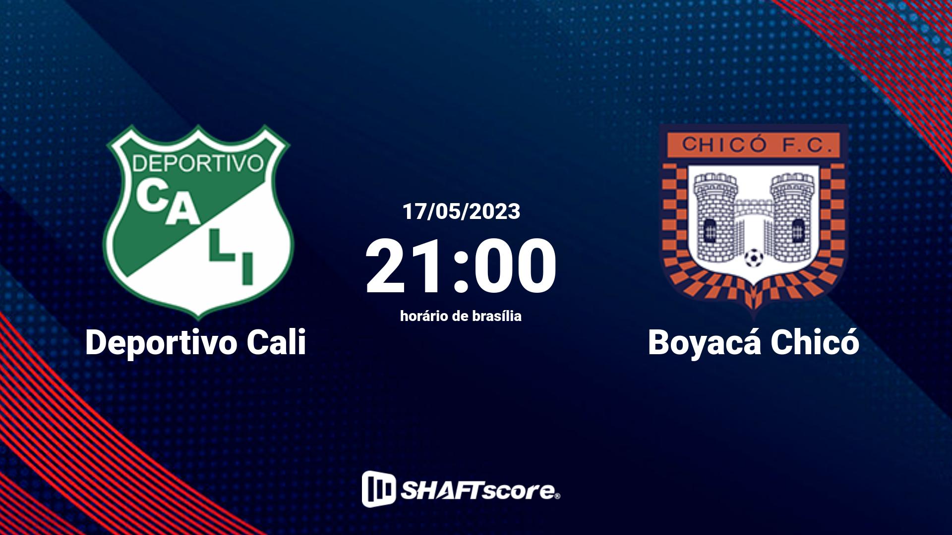 Estatísticas do jogo Deportivo Cali vs Boyacá Chicó 17.05 21:00