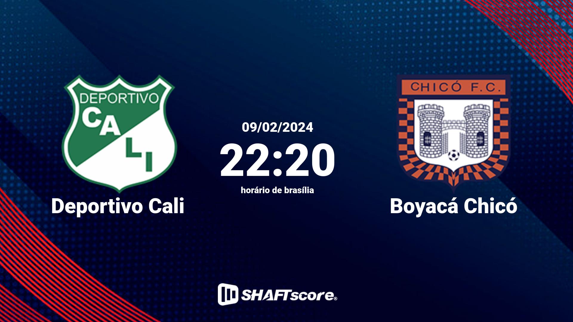 Estatísticas do jogo Deportivo Cali vs Boyacá Chicó 09.02 22:20