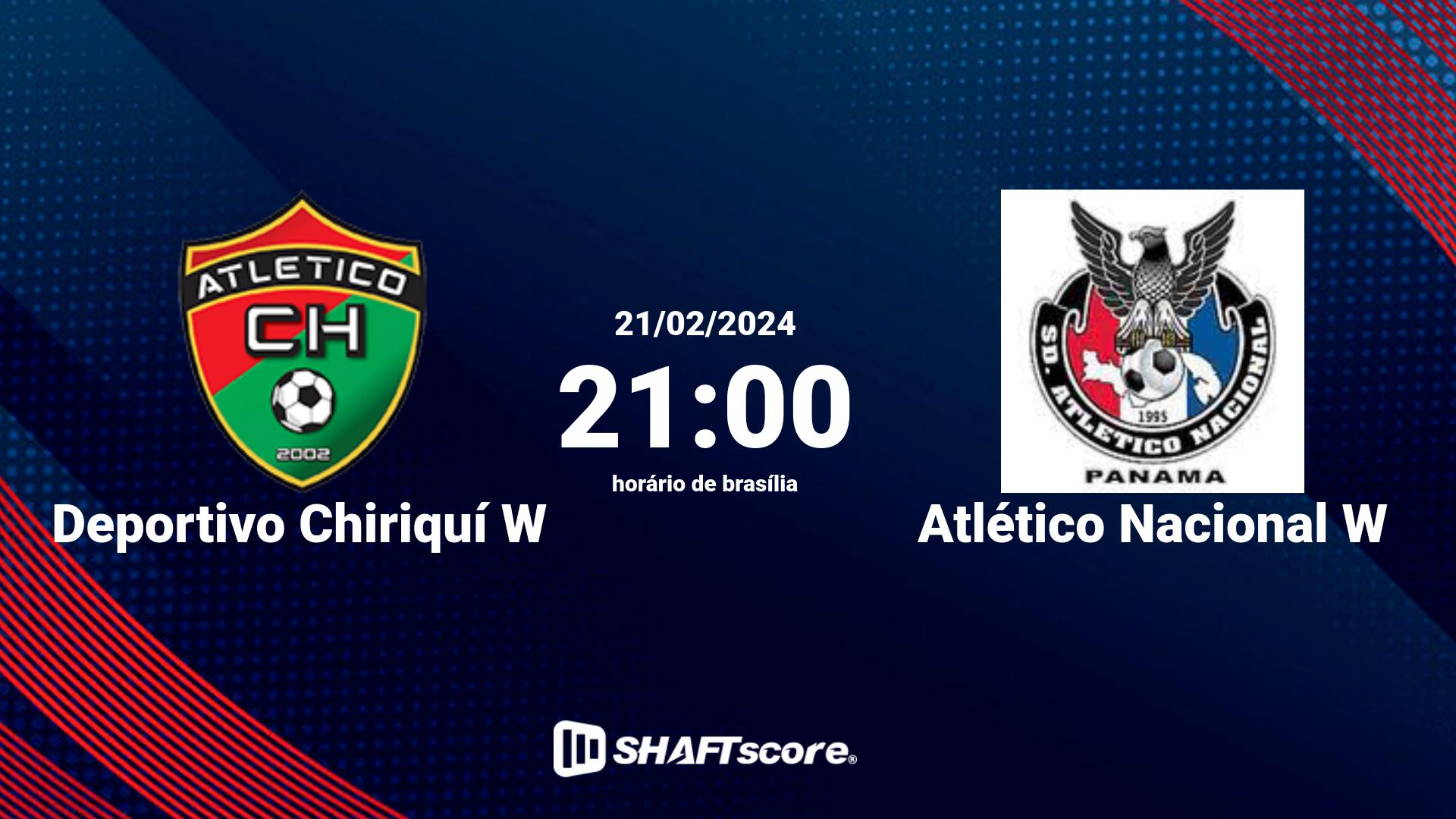 Estatísticas do jogo Deportivo Chiriquí W vs Atlético Nacional W 21.02 21:00