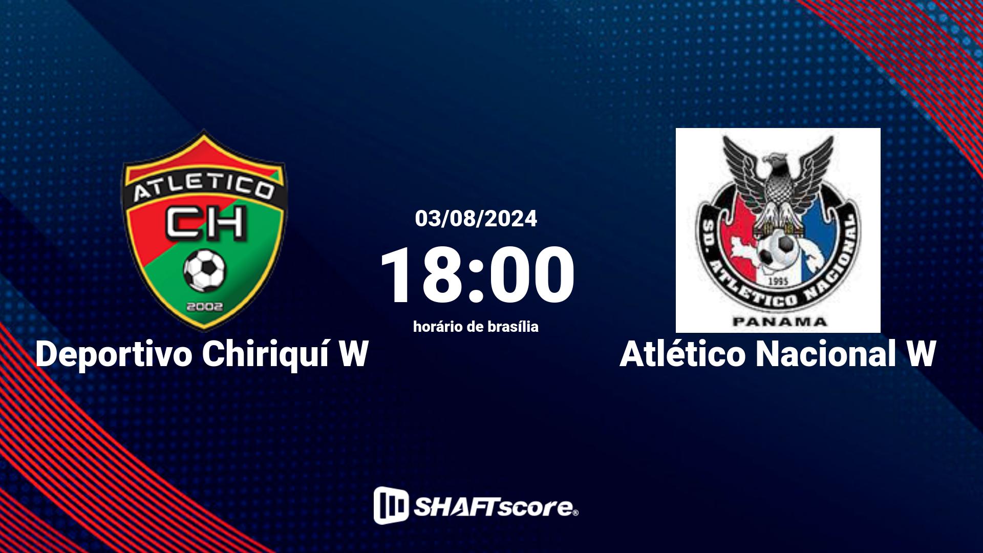 Estatísticas do jogo Deportivo Chiriquí W vs Atlético Nacional W 03.08 18:00