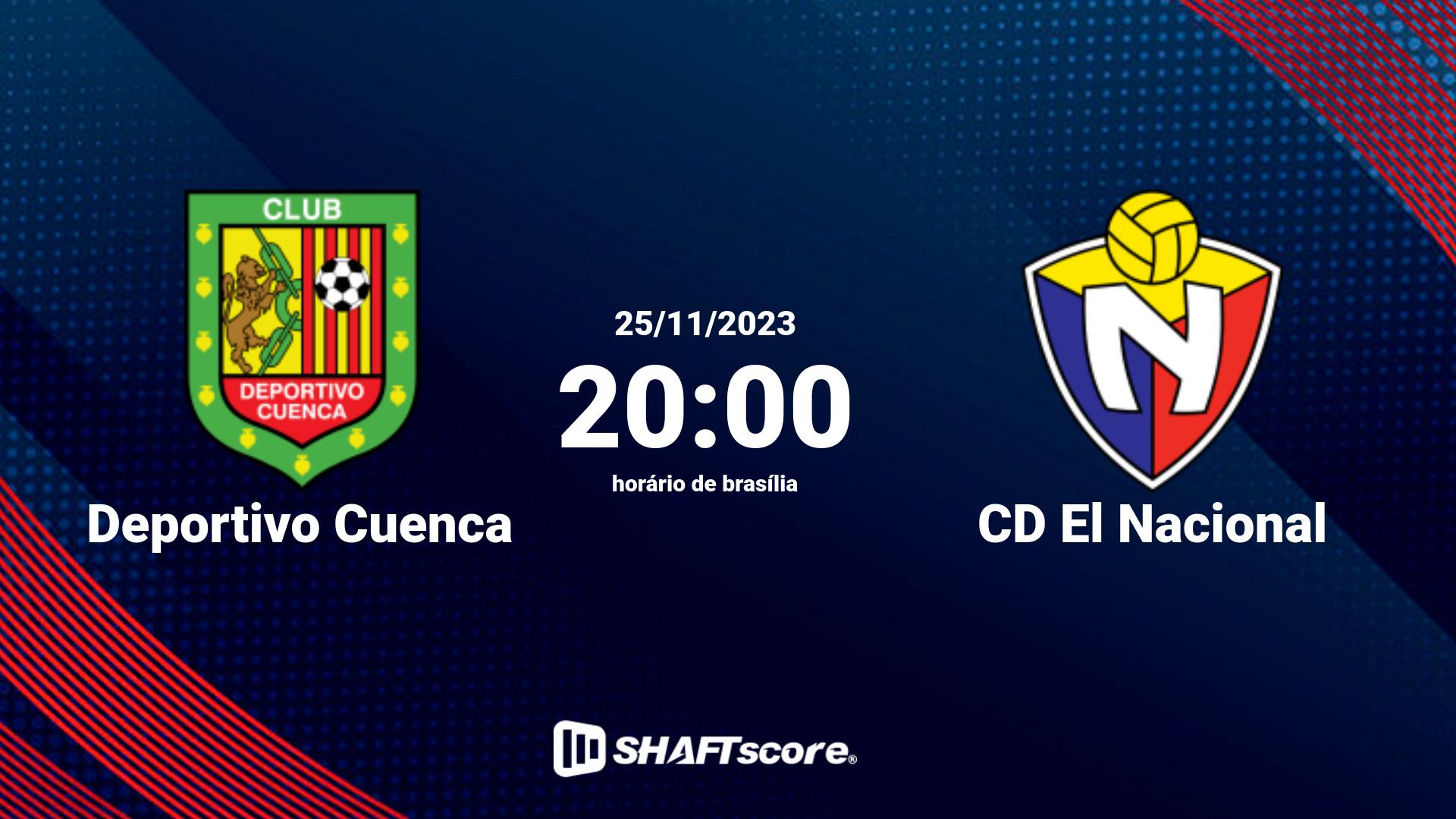 Estatísticas do jogo Deportivo Cuenca vs CD El Nacional 25.11 20:00