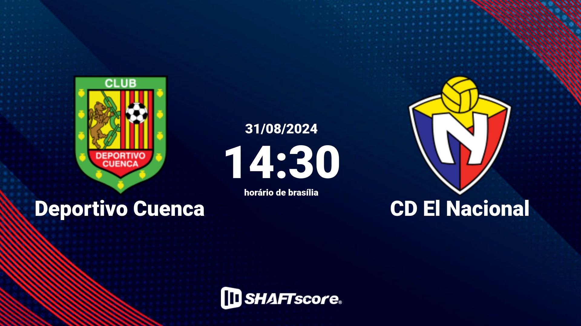 Estatísticas do jogo Deportivo Cuenca vs CD El Nacional 31.08 14:30