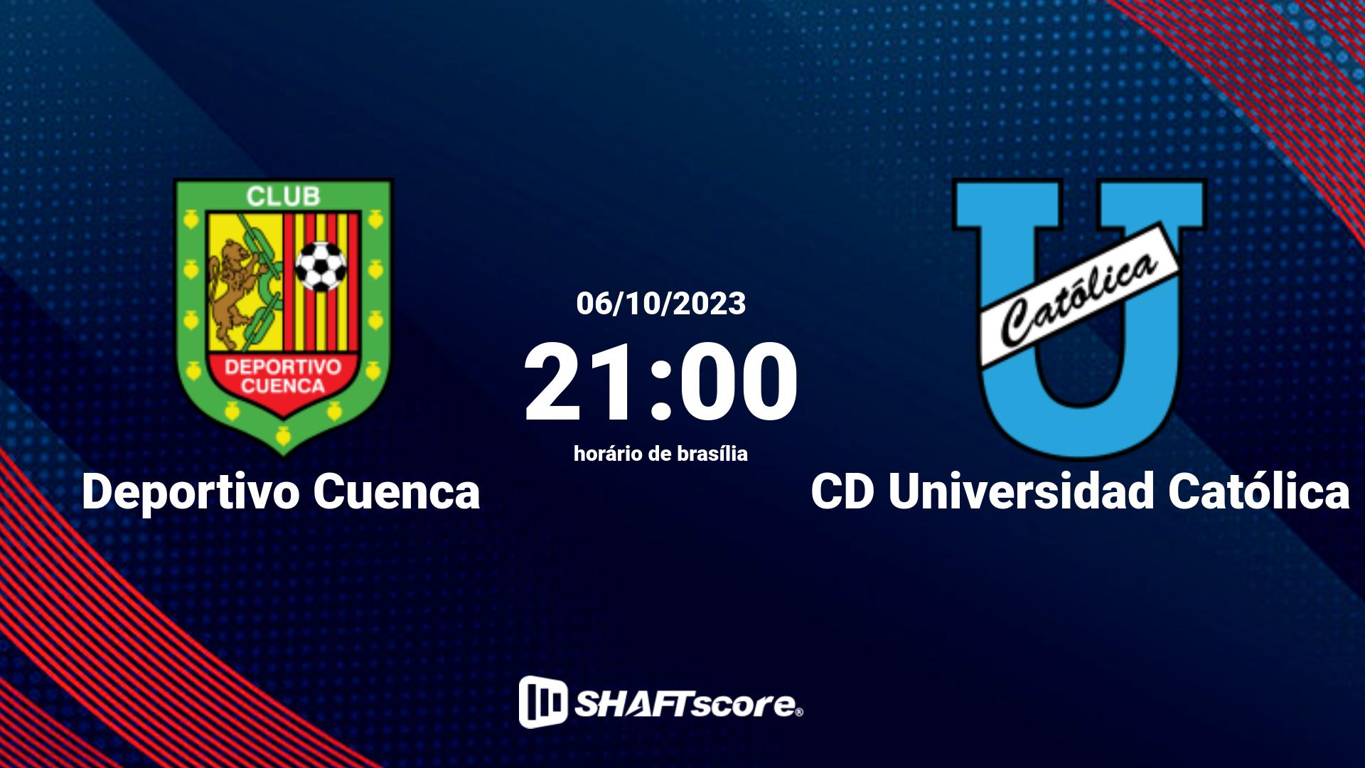 Estatísticas do jogo Deportivo Cuenca vs CD Universidad Católica 06.10 21:00