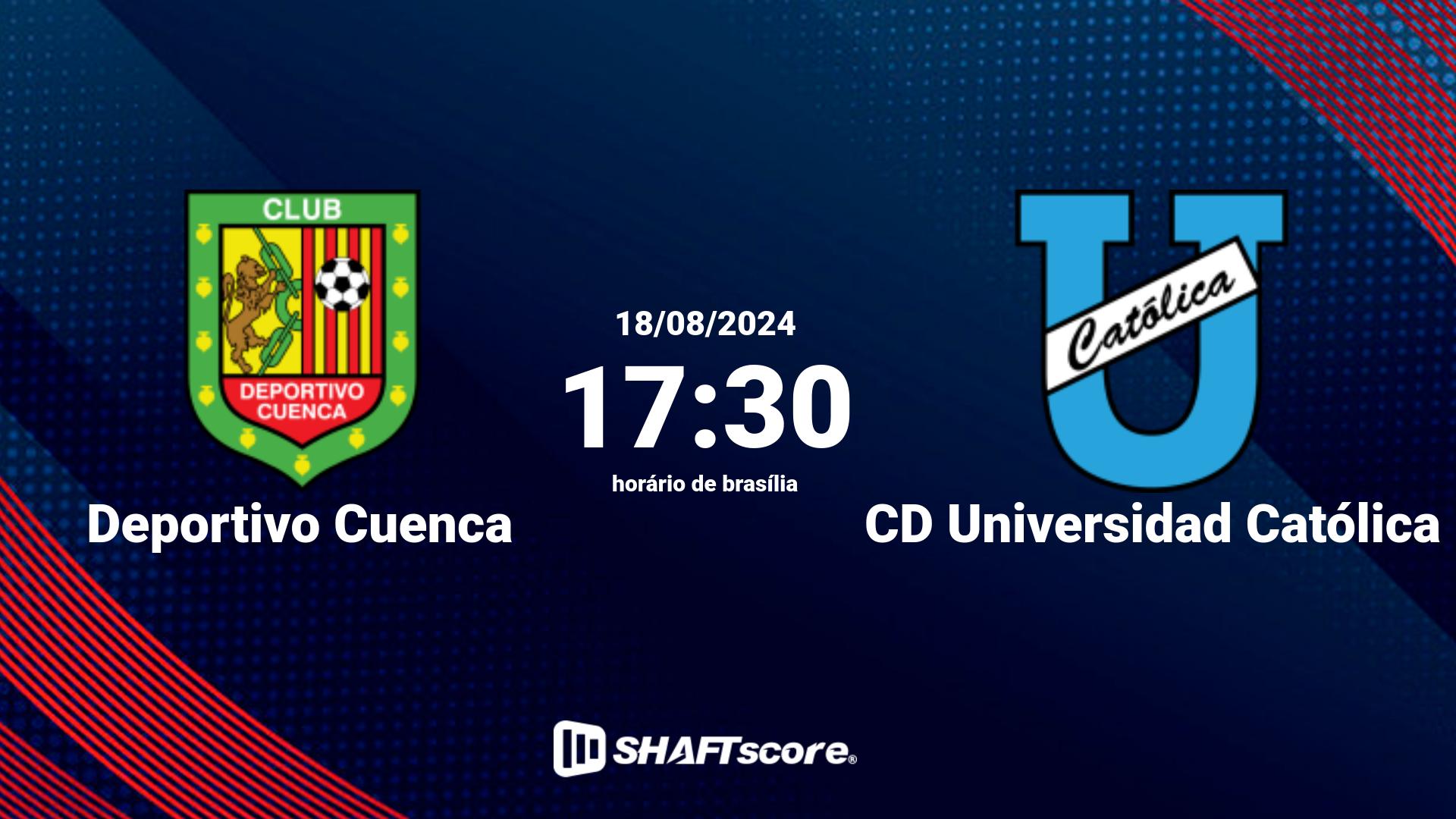 Estatísticas do jogo Deportivo Cuenca vs CD Universidad Católica 18.08 17:30