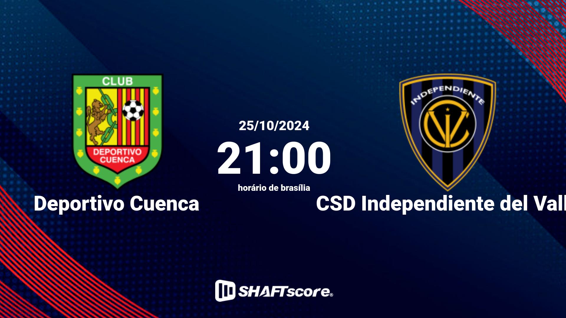 Estatísticas do jogo Deportivo Cuenca vs CSD Independiente del Valle 25.10 21:00