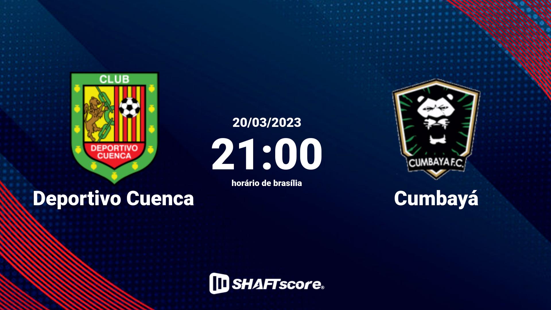 Estatísticas do jogo Deportivo Cuenca vs Cumbayá 20.03 21:00