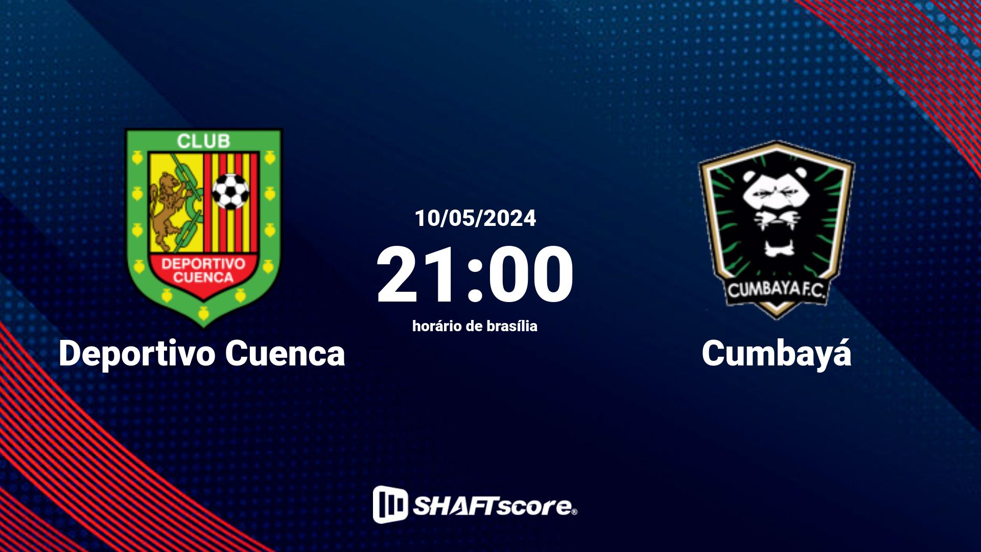 Estatísticas do jogo Deportivo Cuenca vs Cumbayá 10.05 21:00