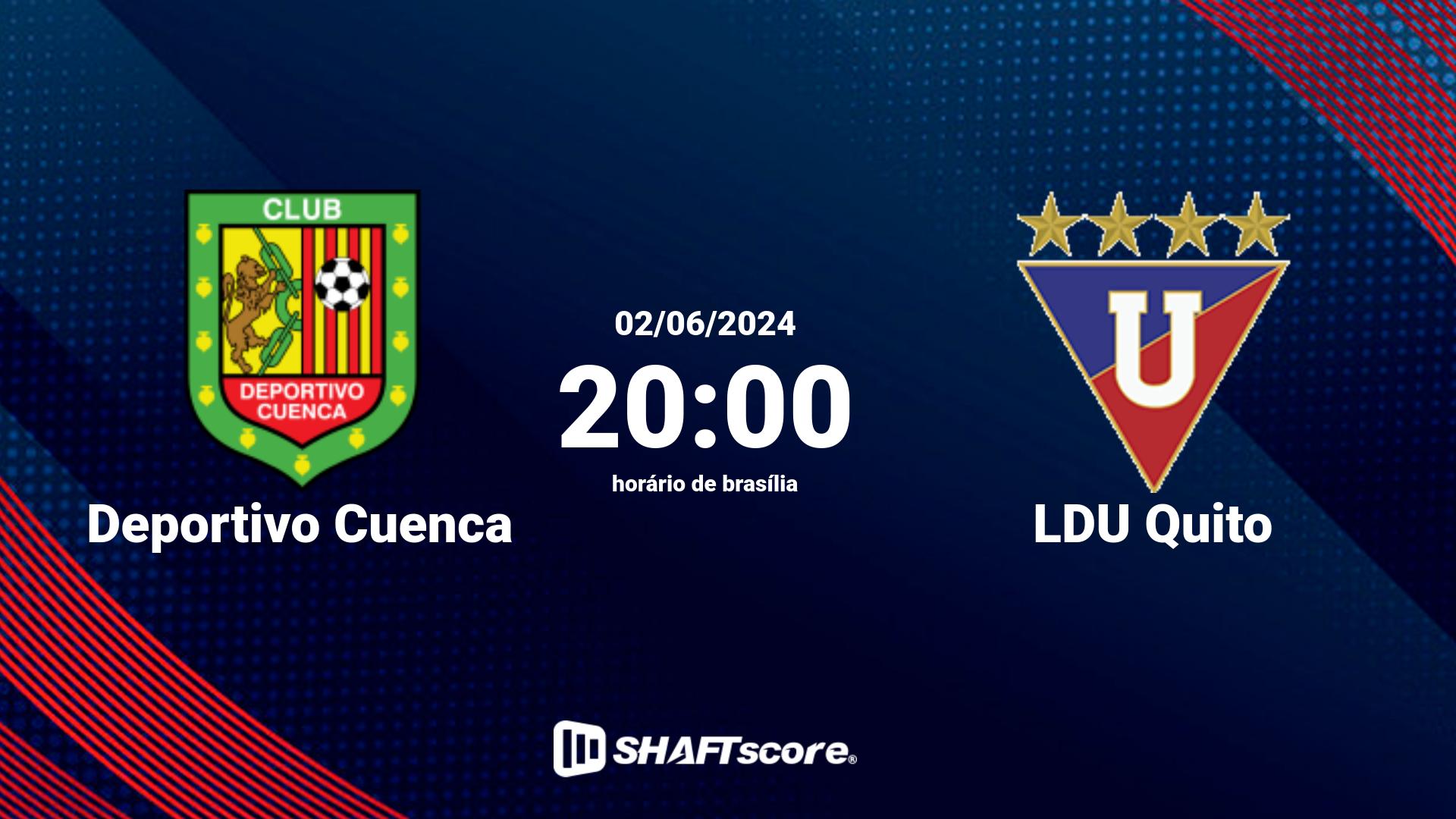 Estatísticas do jogo Deportivo Cuenca vs LDU Quito 02.06 20:00