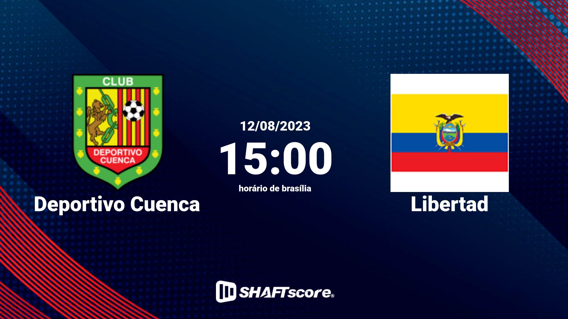 Estatísticas do jogo Deportivo Cuenca vs Libertad 12.08 15:00