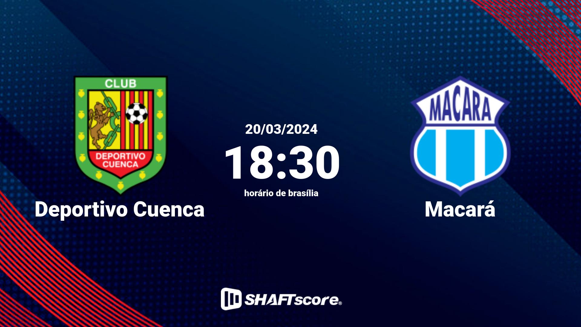 Estatísticas do jogo Deportivo Cuenca vs Macará 20.03 18:30