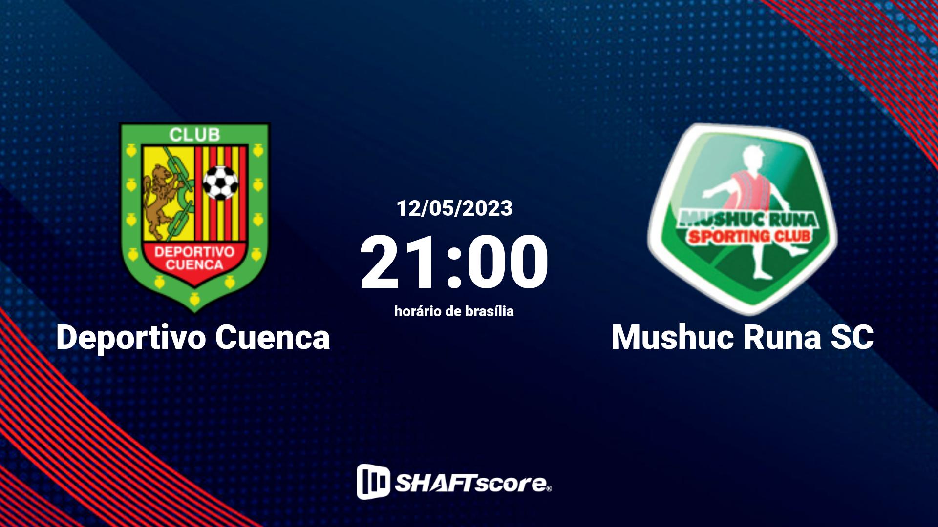 Estatísticas do jogo Deportivo Cuenca vs Mushuc Runa SC 12.05 21:00